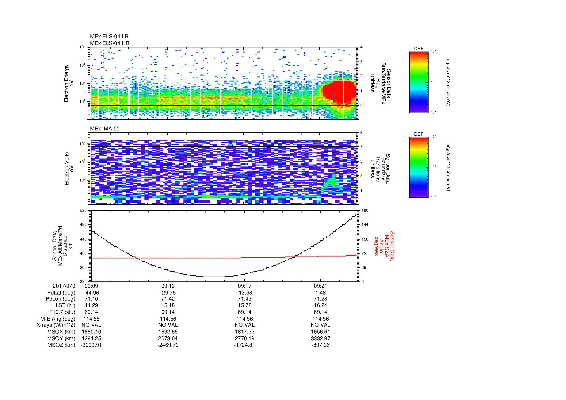 SurveyImages/MAVBS_MExion_2017070_0909_2017070_0923_C_Quicklook_ELS04_IMA00.gif