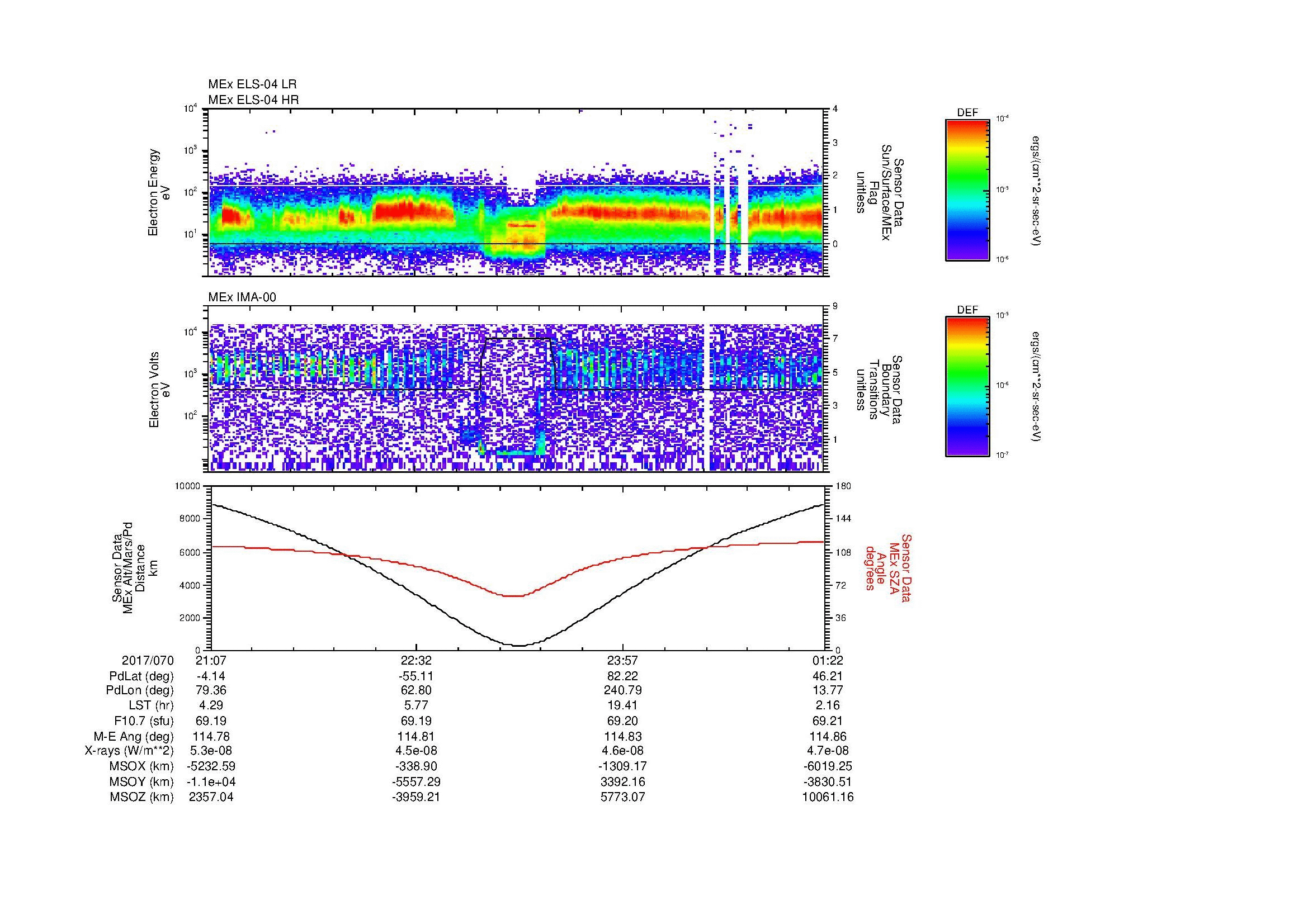 SurveyImages/MAVBS_MExion_2017070_2107_2017071_0122_B_Quicklook_ELS04_IMA00.gif