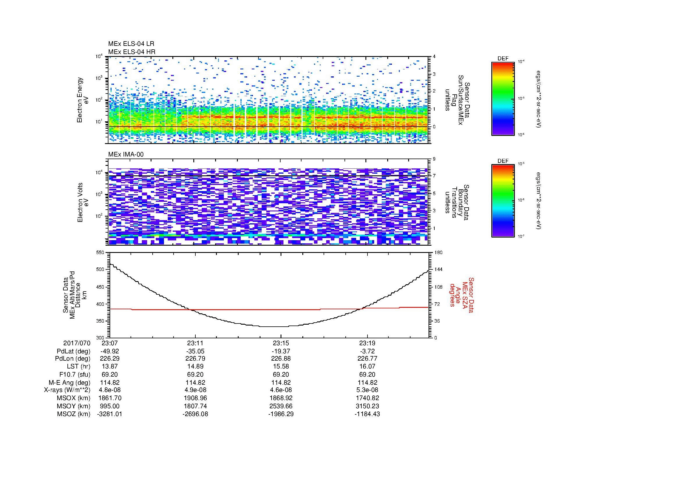 SurveyImages/MAVBS_MExion_2017070_2307_2017070_2322_C_Quicklook_ELS04_IMA00.gif