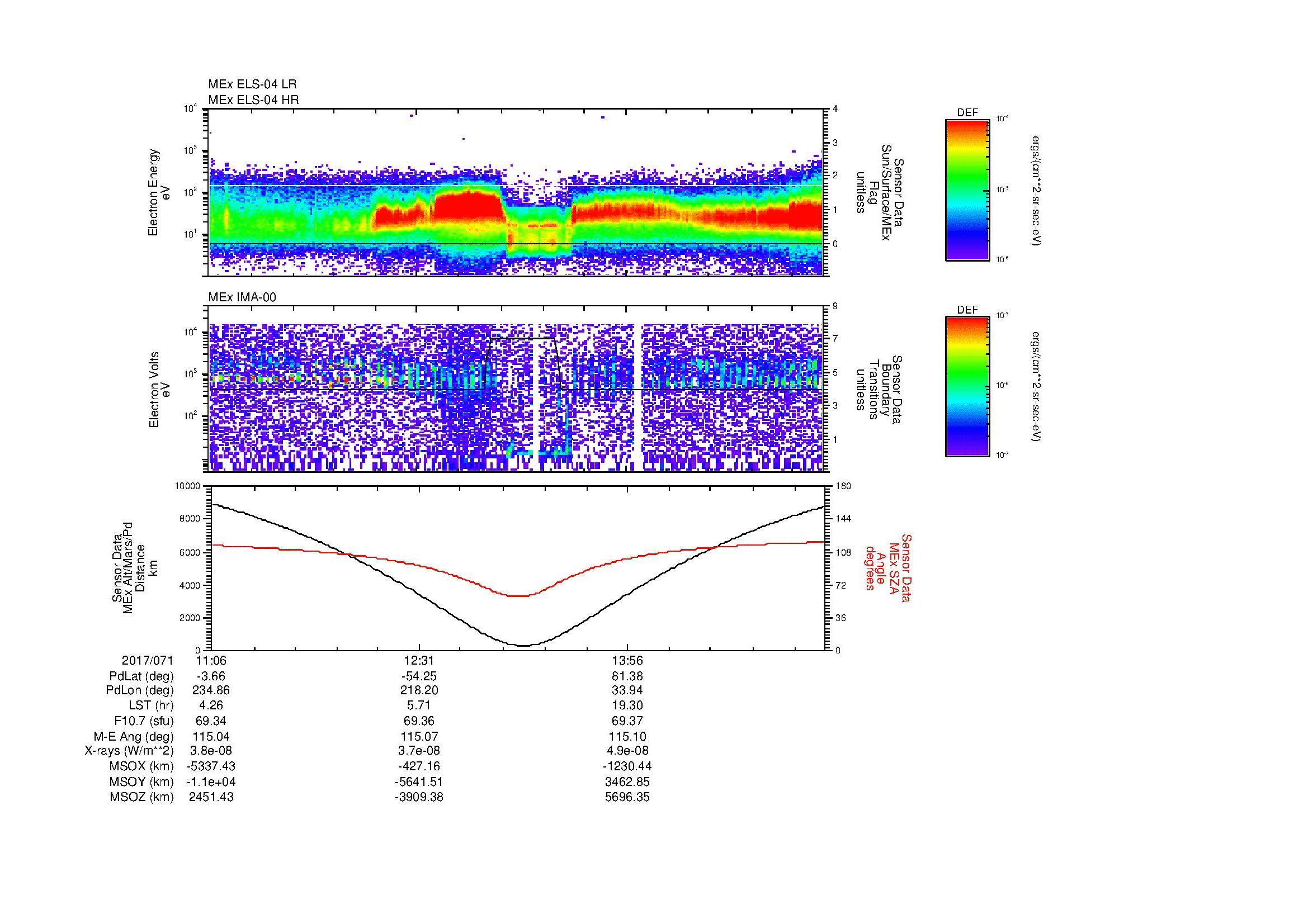 SurveyImages/MAVBS_MExion_2017071_1106_2017071_1518_B_Quicklook_ELS04_IMA00.gif