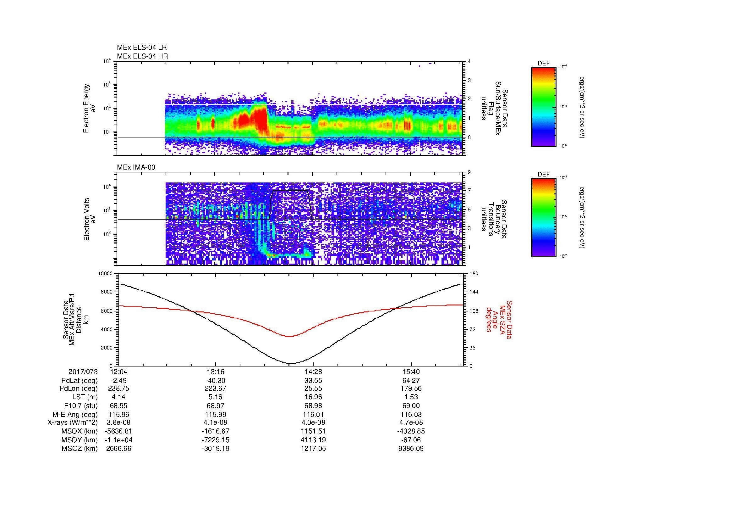 SurveyImages/MAVBS_MExion_2017073_1204_2017073_1620_B_Quicklook_ELS04_IMA00.gif