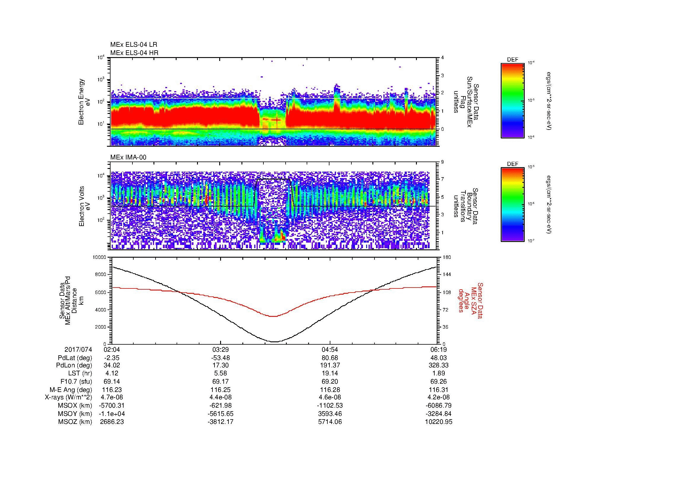 SurveyImages/MAVBS_MExion_2017074_0204_2017074_0619_B_Quicklook_ELS04_IMA00.gif