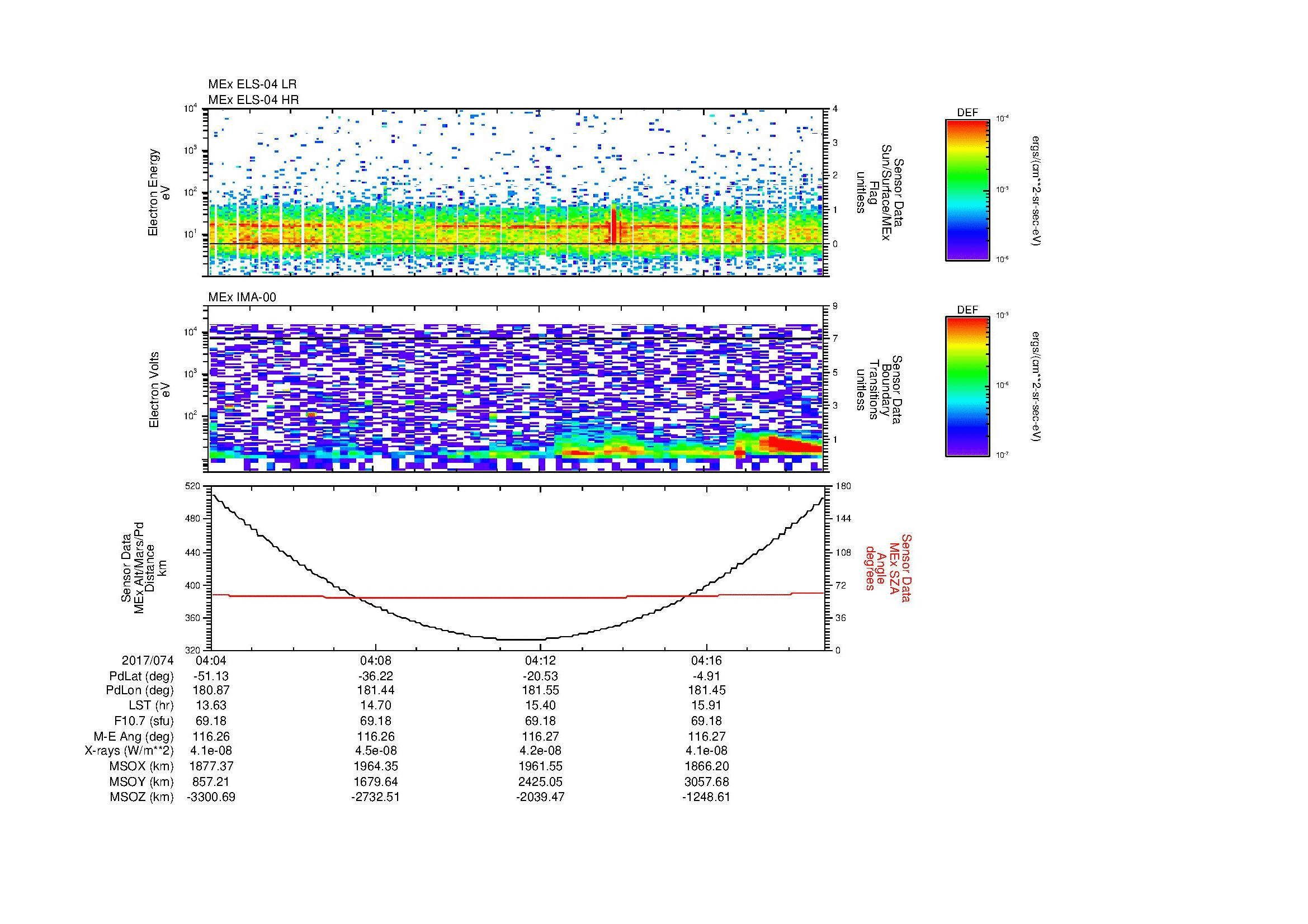 SurveyImages/MAVBS_MExion_2017074_0404_2017074_0419_C_Quicklook_ELS04_IMA00.gif