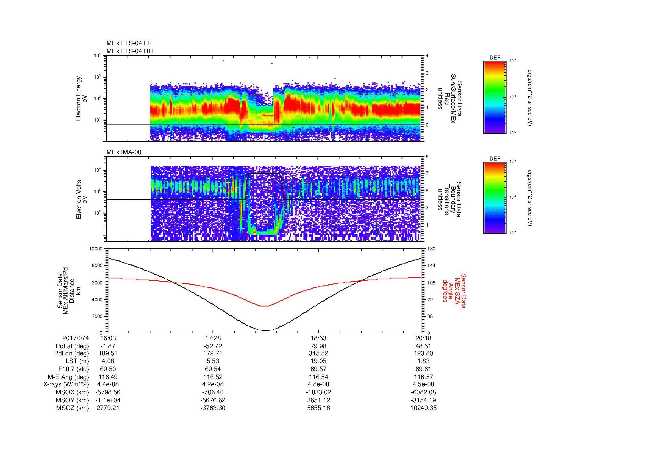 SurveyImages/MAVBS_MExion_2017074_1603_2017074_2018_B_Quicklook_ELS04_IMA00.gif
