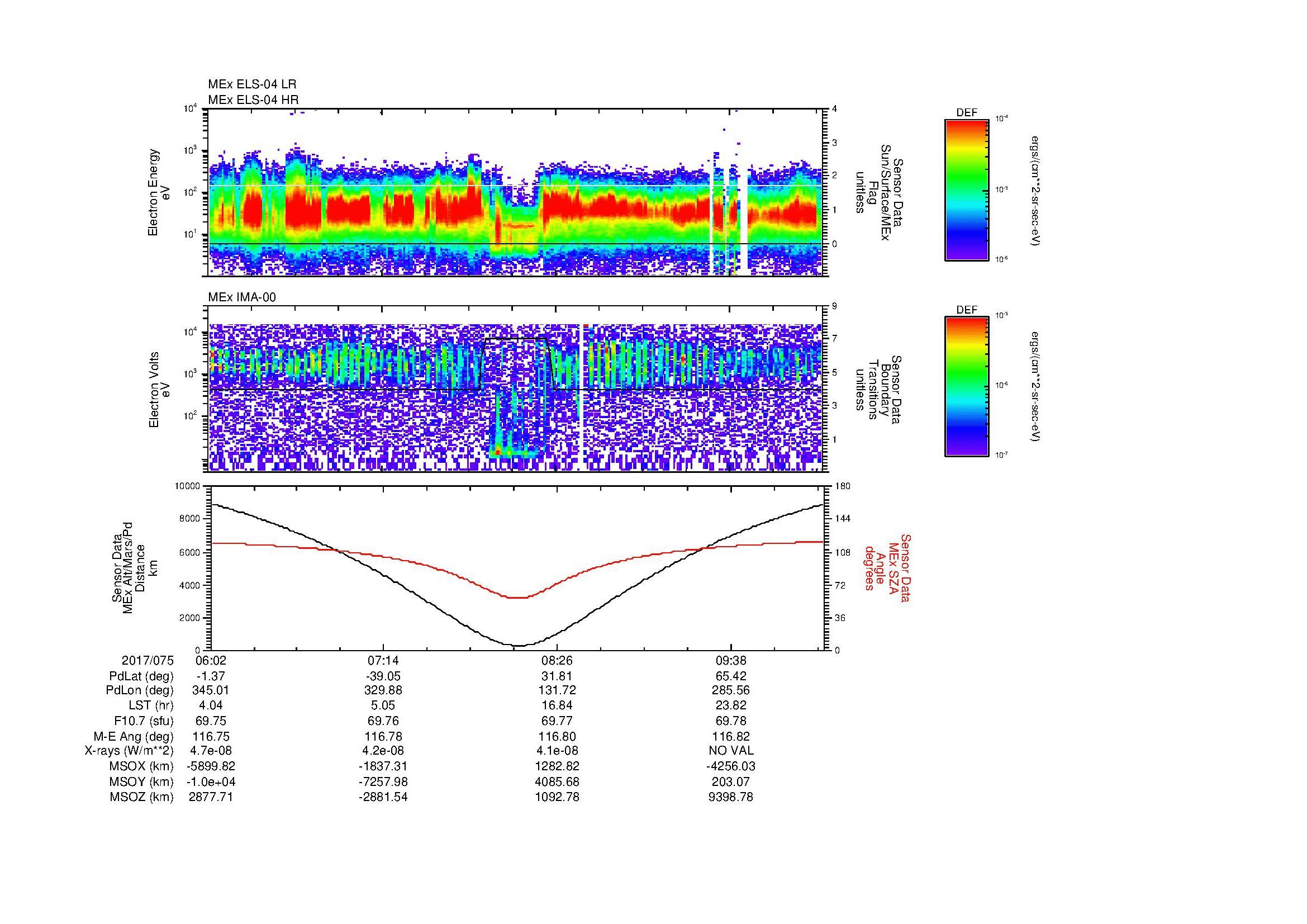 SurveyImages/MAVBS_MExion_2017075_0602_2017075_1018_B_Quicklook_ELS04_IMA00.gif