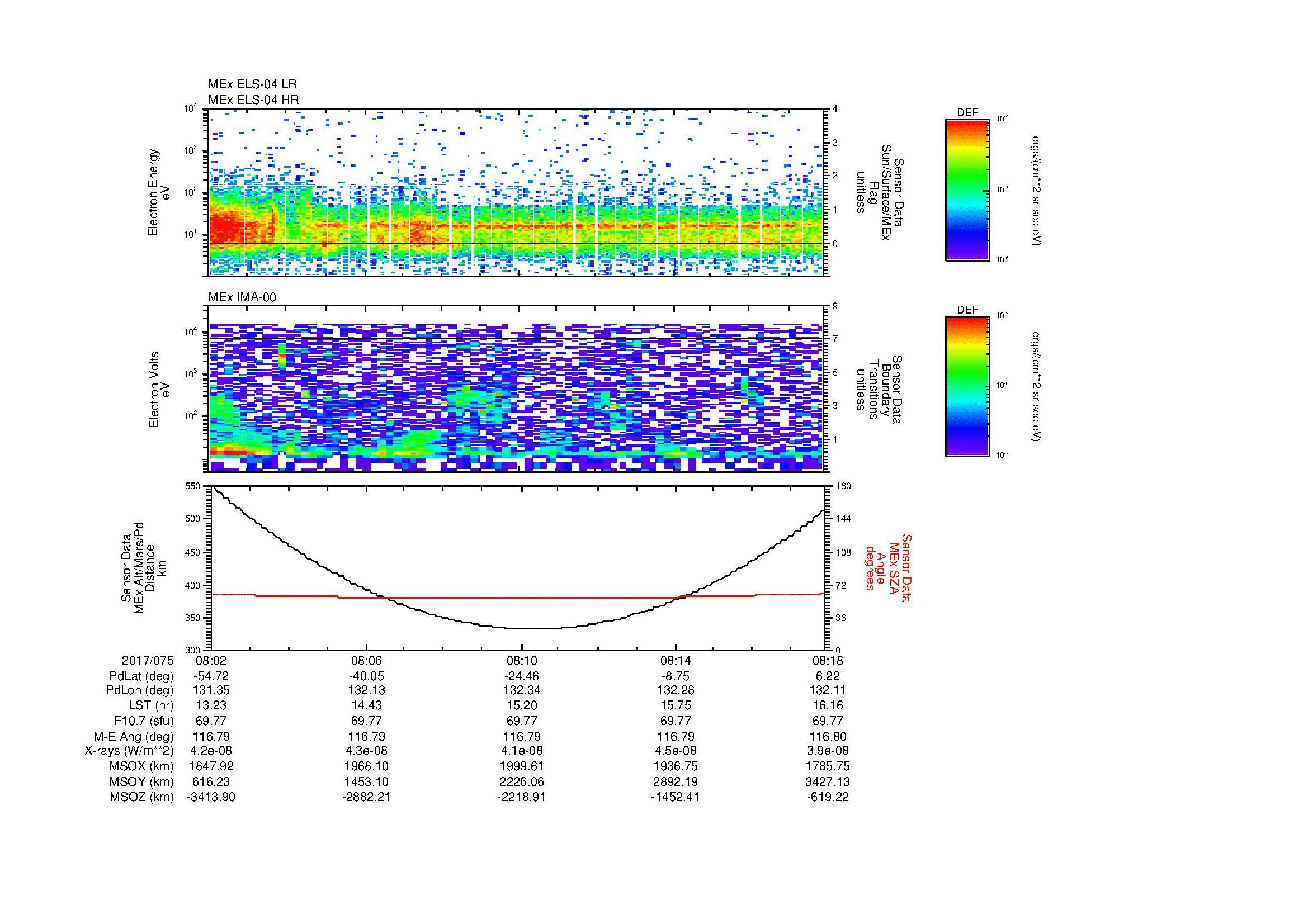 SurveyImages/MAVBS_MExion_2017075_0802_2017075_0818_C_Quicklook_ELS04_IMA00.gif