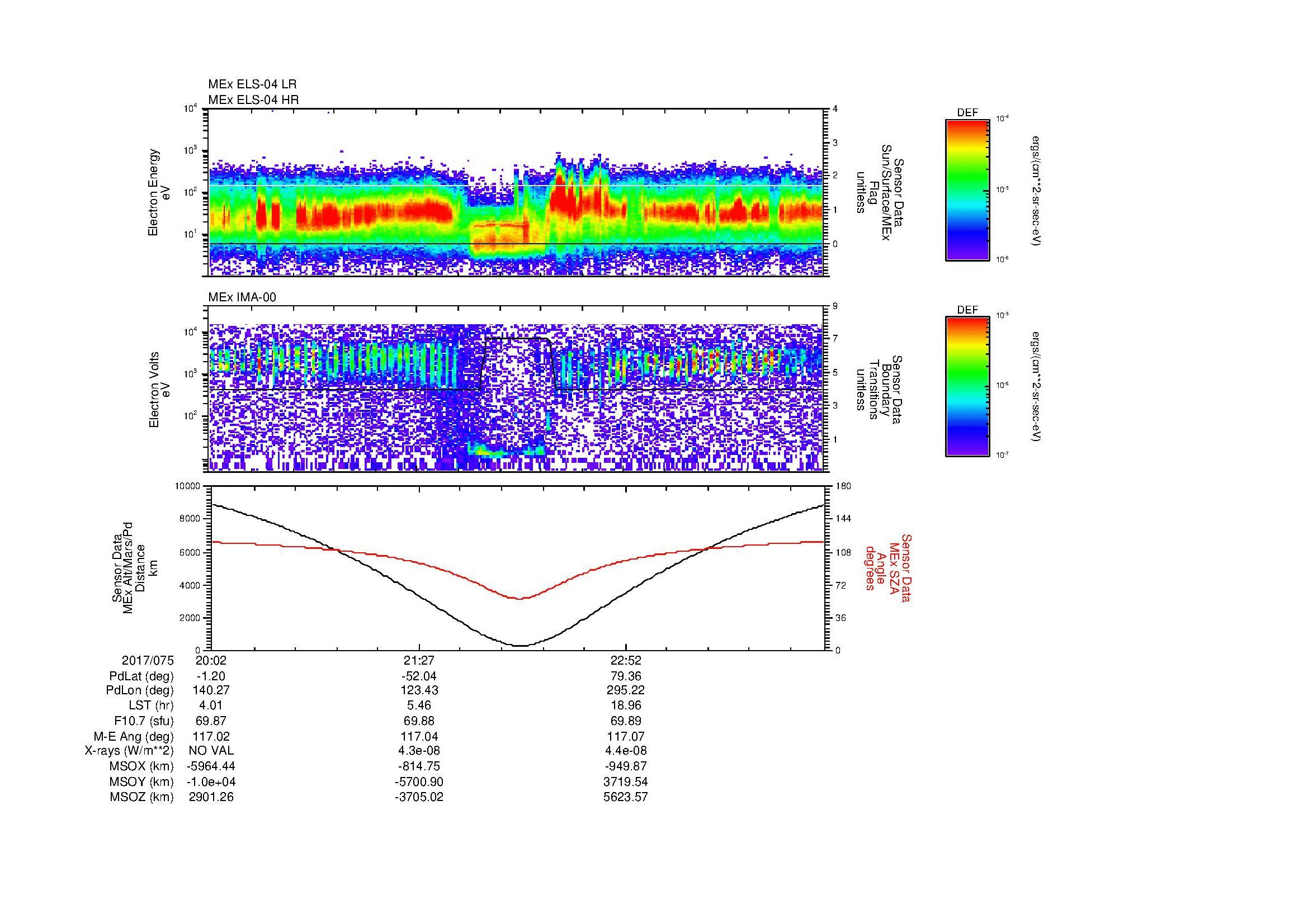 SurveyImages/MAVBS_MExion_2017075_2002_2017076_0016_B_Quicklook_ELS04_IMA00.gif