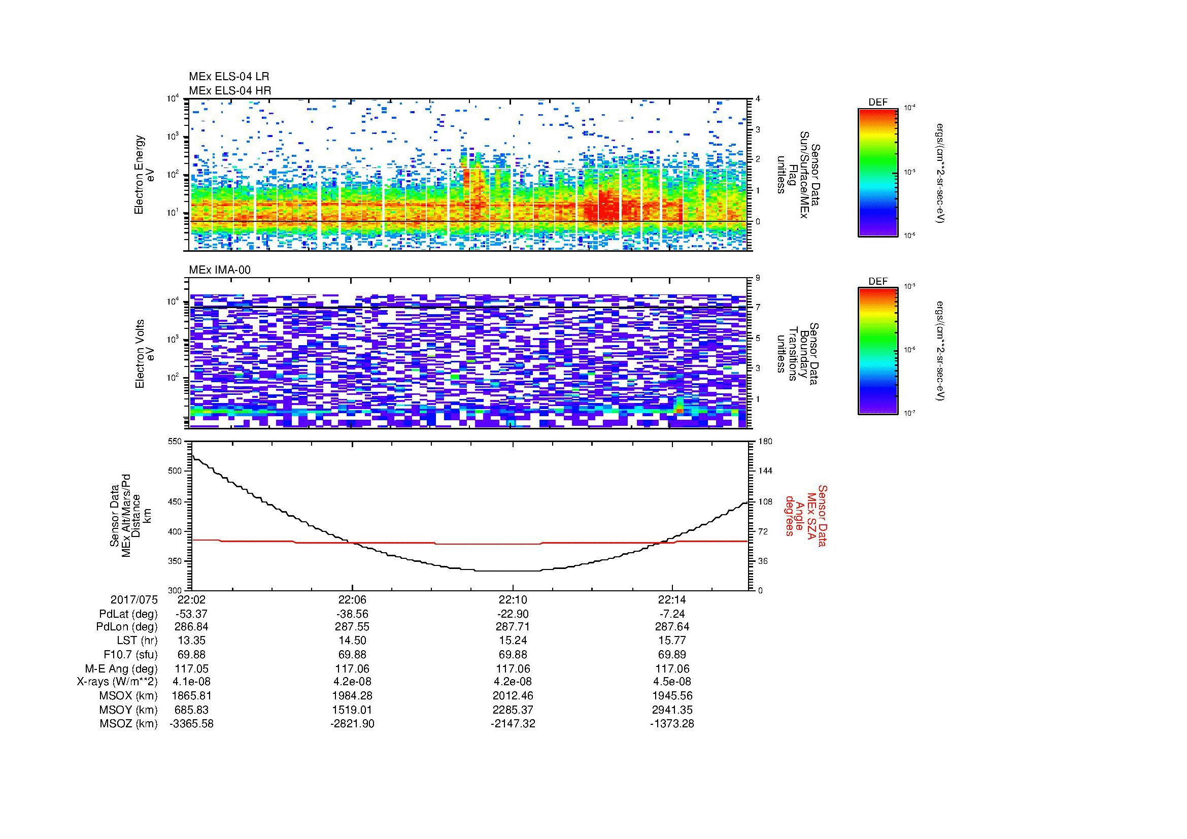 SurveyImages/MAVBS_MExion_2017075_2202_2017075_2216_C_Quicklook_ELS04_IMA00.gif