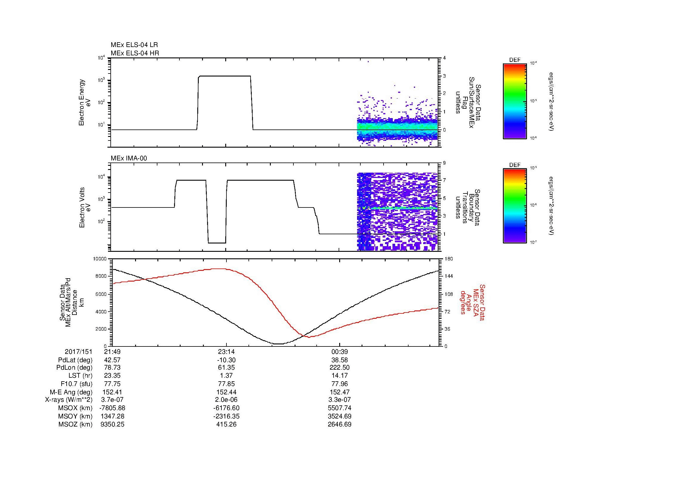 SurveyImages/MAVBS_MExion_2017151_2149_2017152_0155_B_Quicklook_ELS04_IMA00.gif