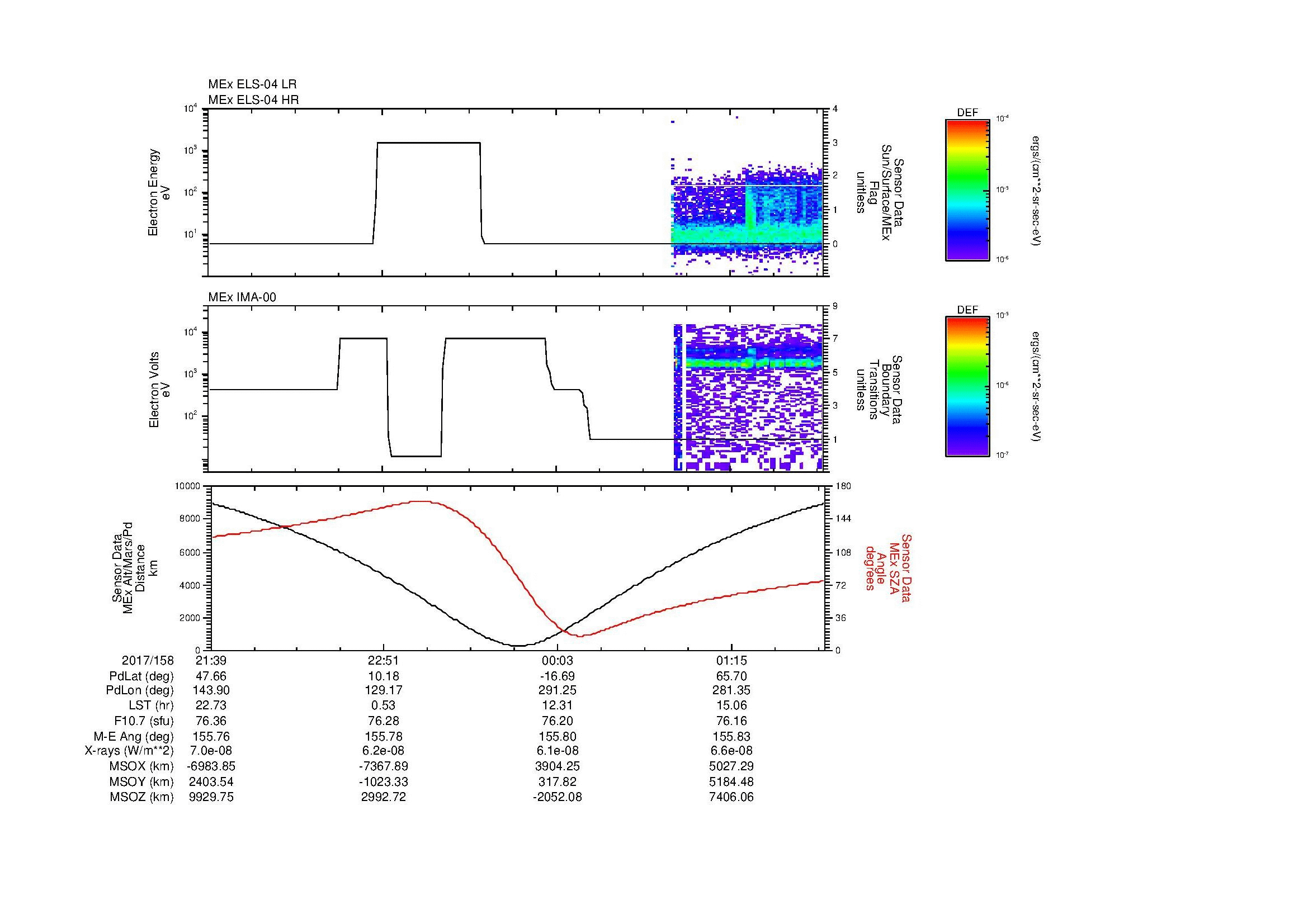 SurveyImages/MAVBS_MExion_2017158_2139_2017159_0155_B_Quicklook_ELS04_IMA00.gif