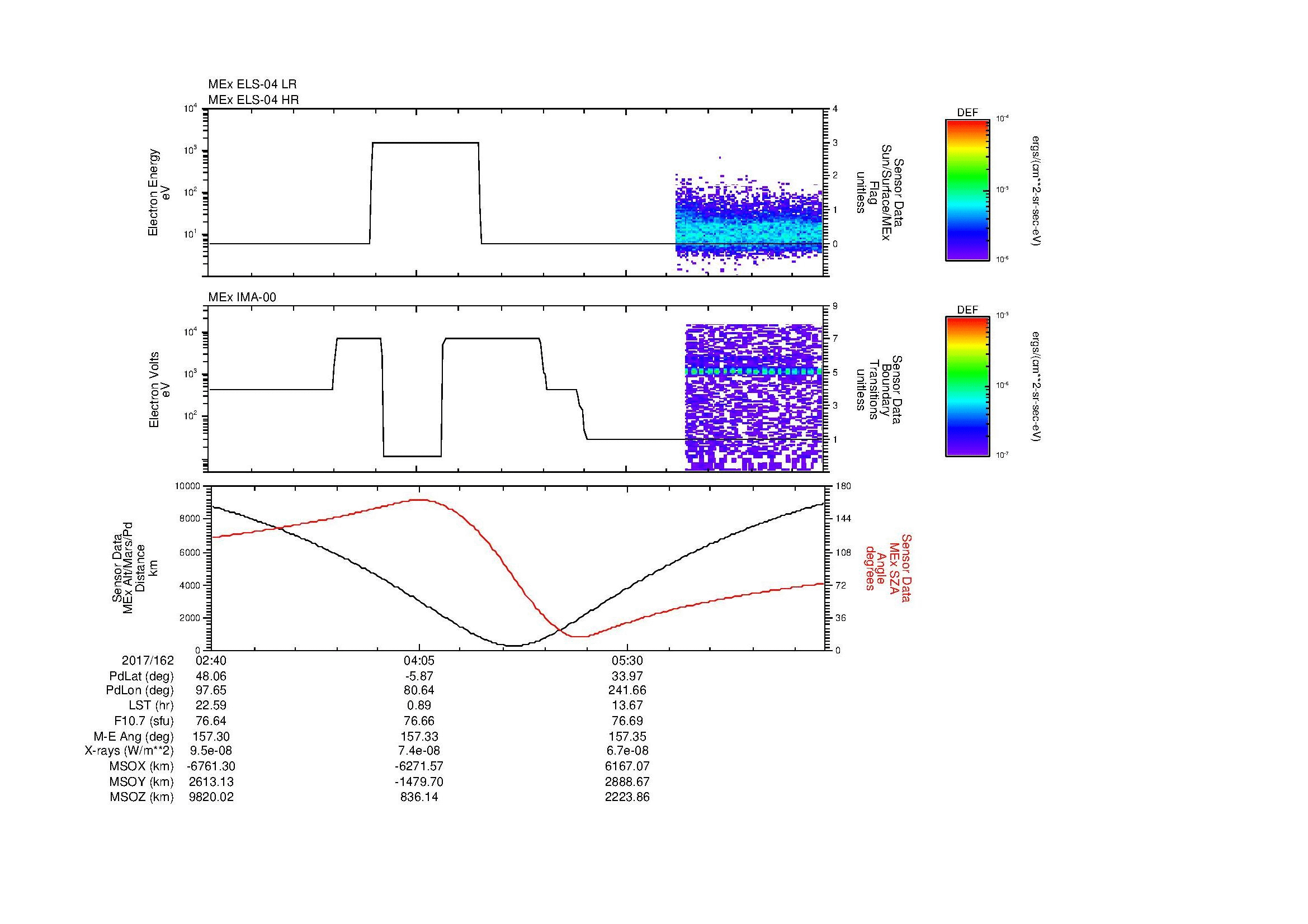 SurveyImages/MAVBS_MExion_2017162_0240_2017162_0652_B_Quicklook_ELS04_IMA00.gif