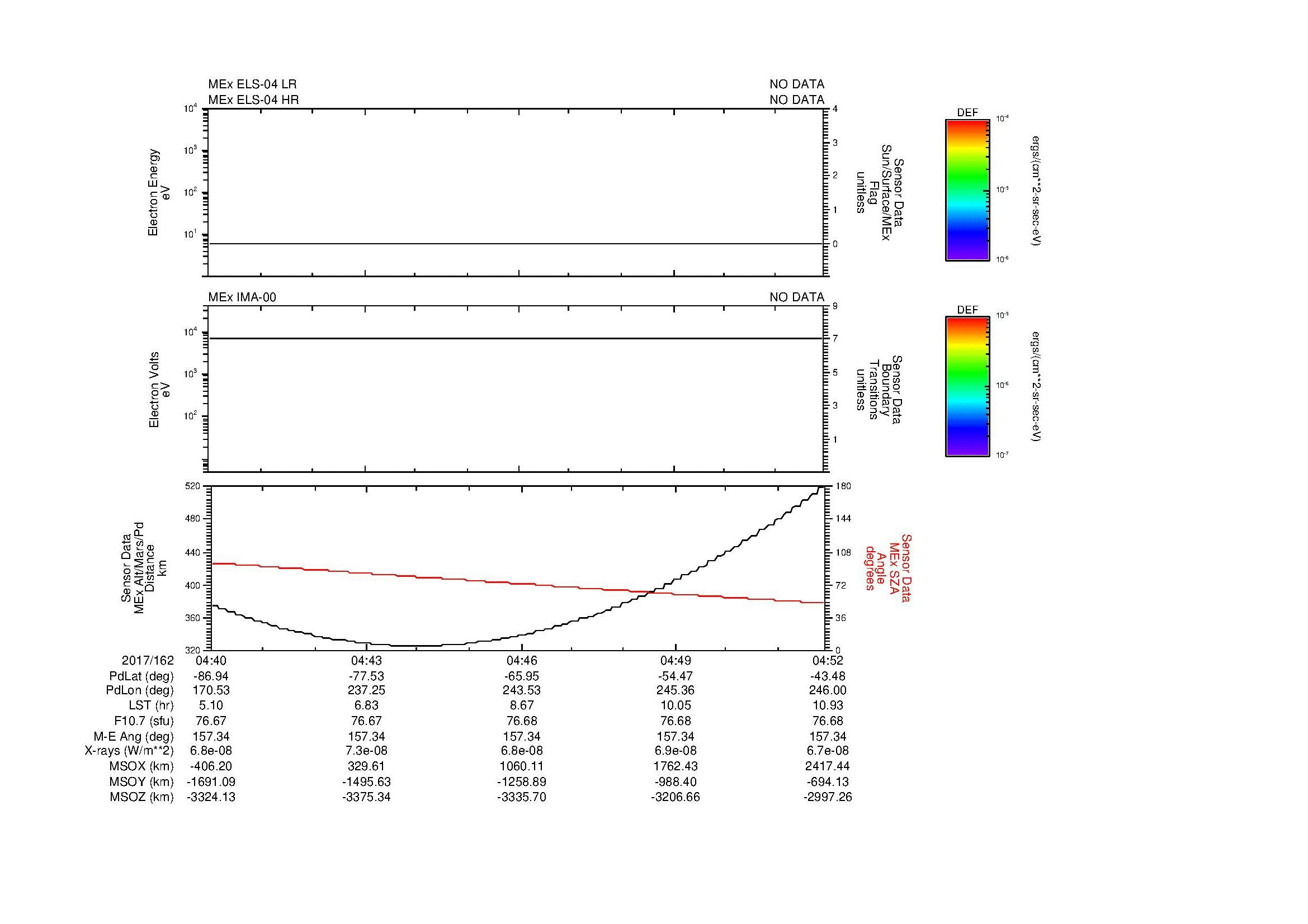 SurveyImages/MAVBS_MExion_2017162_0440_2017162_0452_C_Quicklook_ELS04_IMA00.gif
