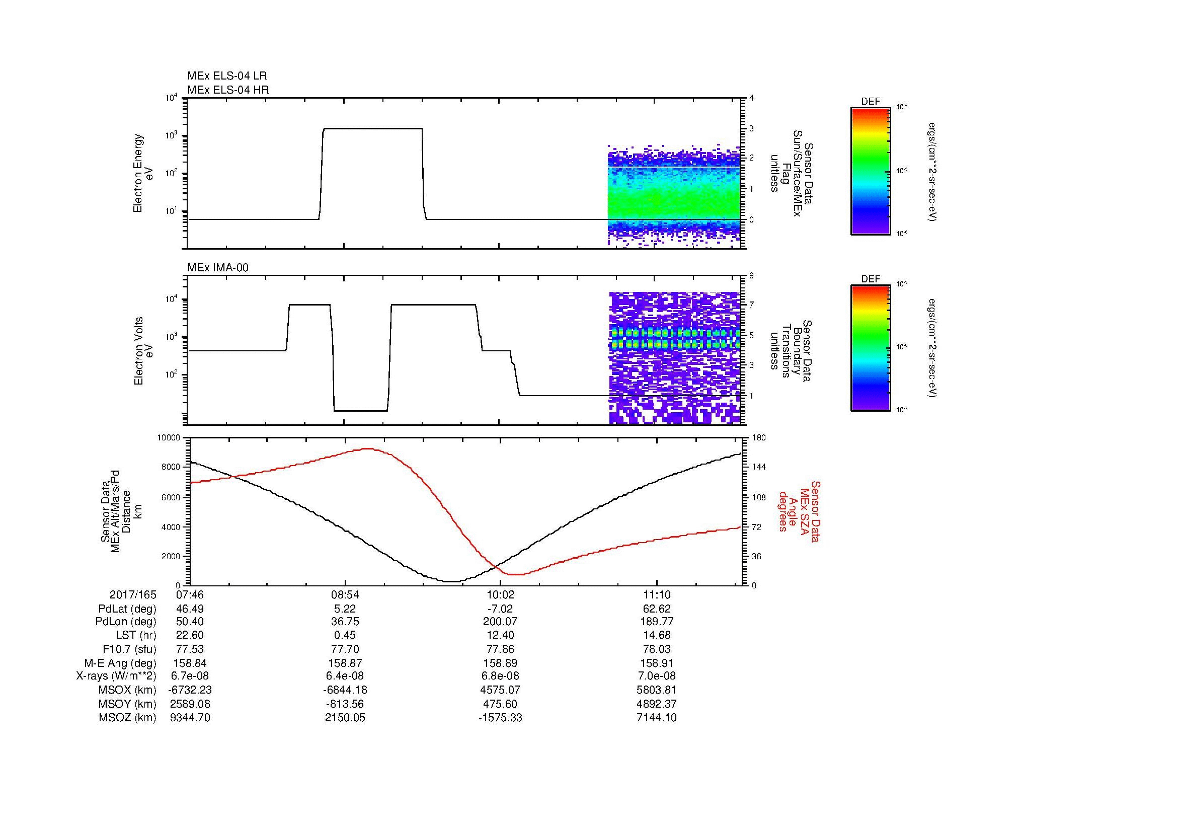 SurveyImages/MAVBS_MExion_2017165_0746_2017165_1149_B_Quicklook_ELS04_IMA00.gif