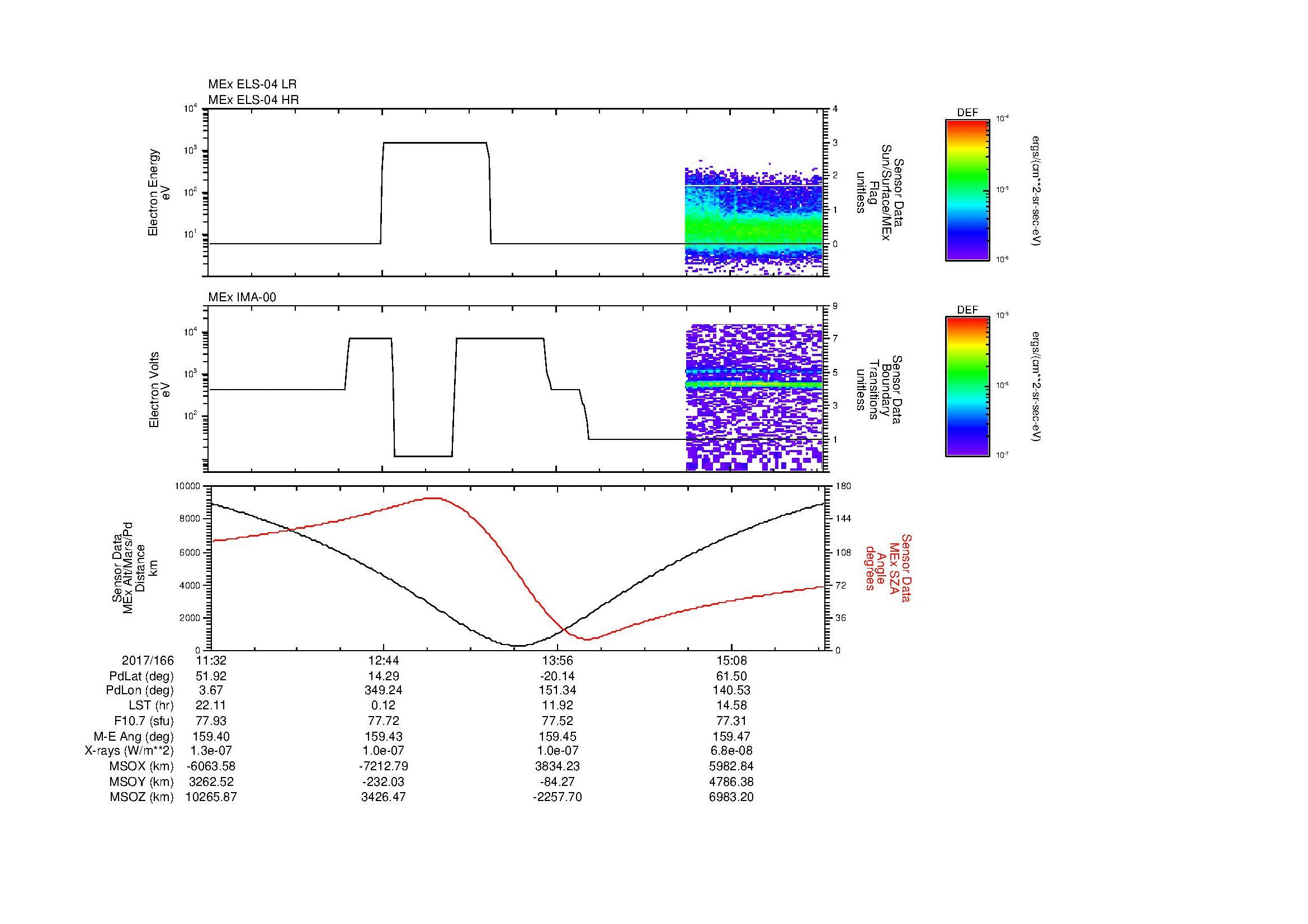 SurveyImages/MAVBS_MExion_2017166_1132_2017166_1548_B_Quicklook_ELS04_IMA00.gif