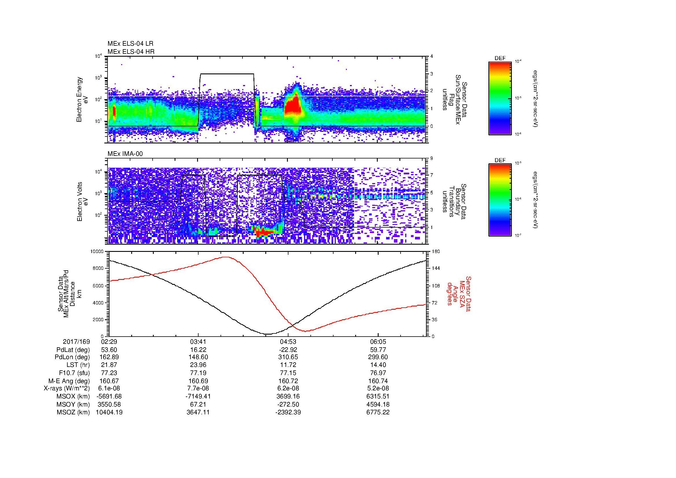 SurveyImages/MAVBS_MExion_2017169_0229_2017169_0645_B_Quicklook_ELS04_IMA00.gif