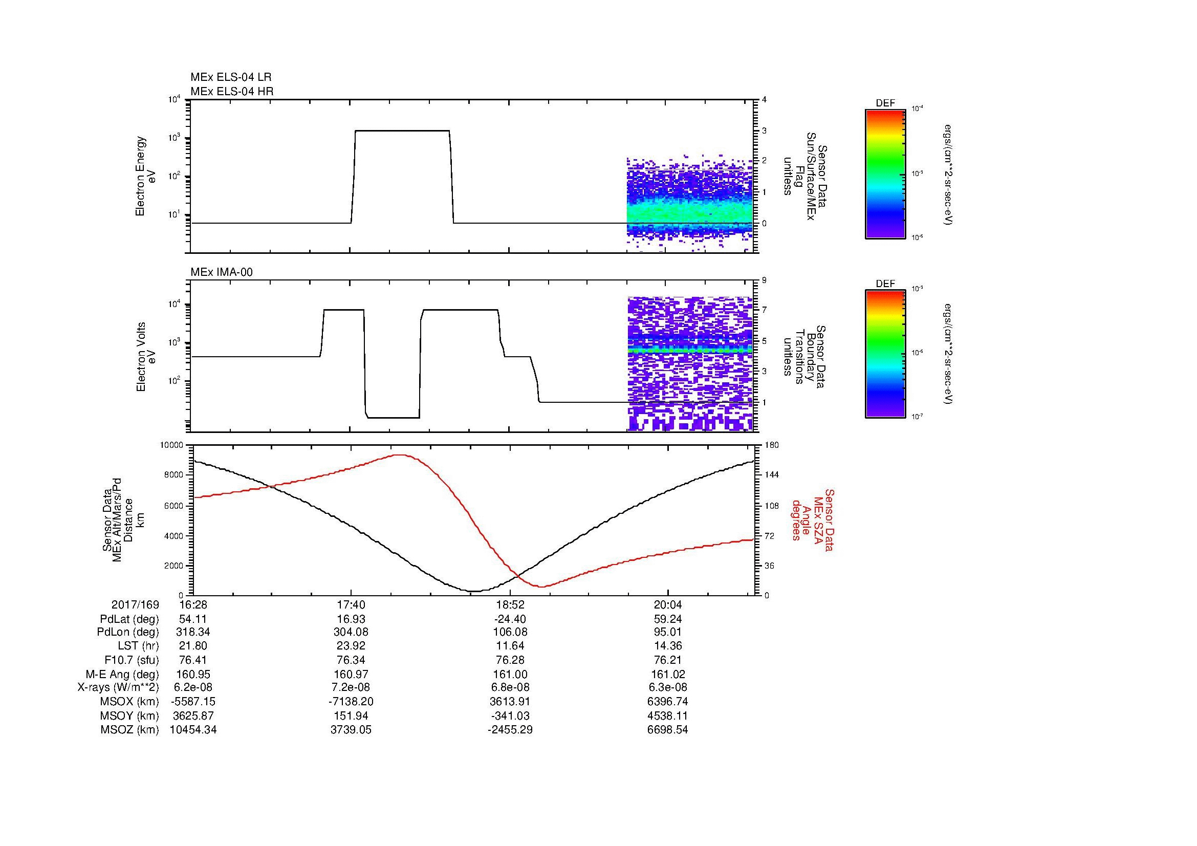 SurveyImages/MAVBS_MExion_2017169_1628_2017169_2045_B_Quicklook_ELS04_IMA00.gif