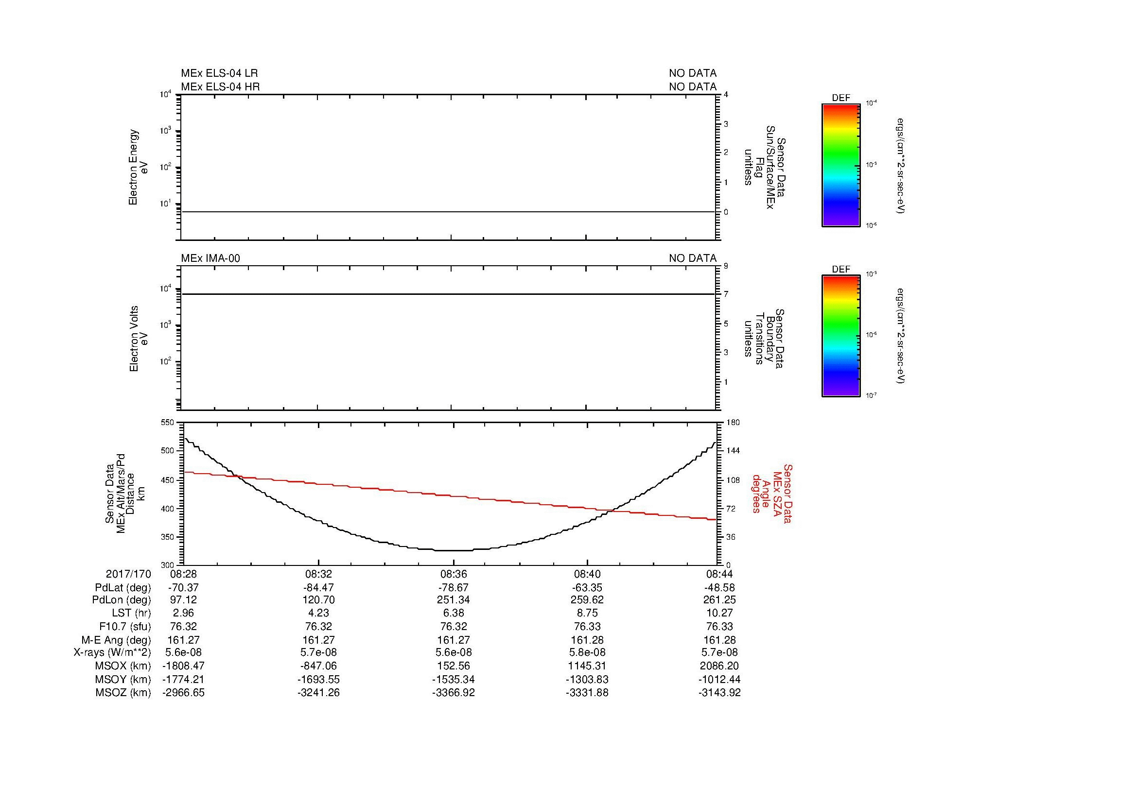 SurveyImages/MAVBS_MExion_2017170_0828_2017170_0844_C_Quicklook_ELS04_IMA00.gif