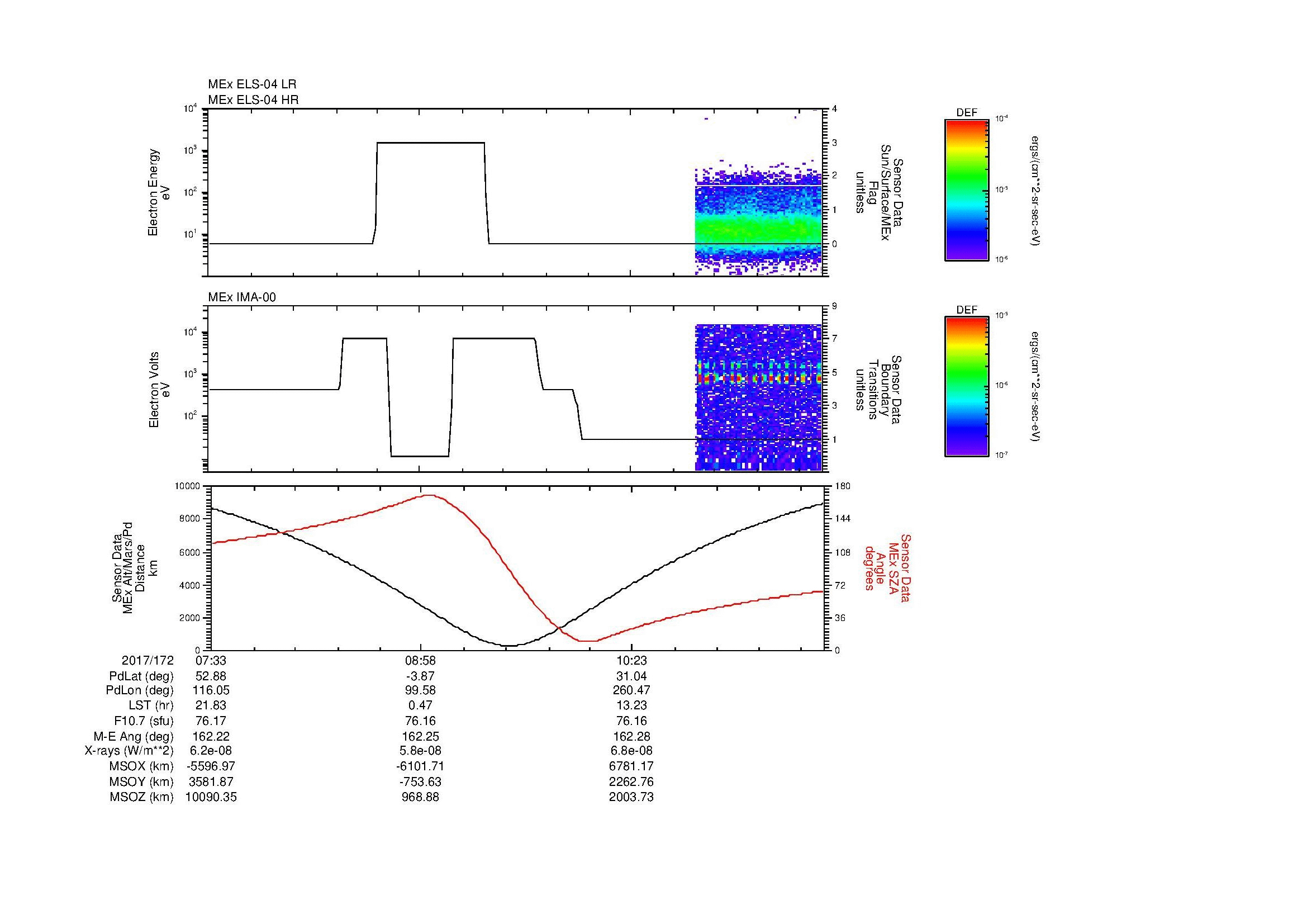 SurveyImages/MAVBS_MExion_2017172_0733_2017172_1142_B_Quicklook_ELS04_IMA00.gif