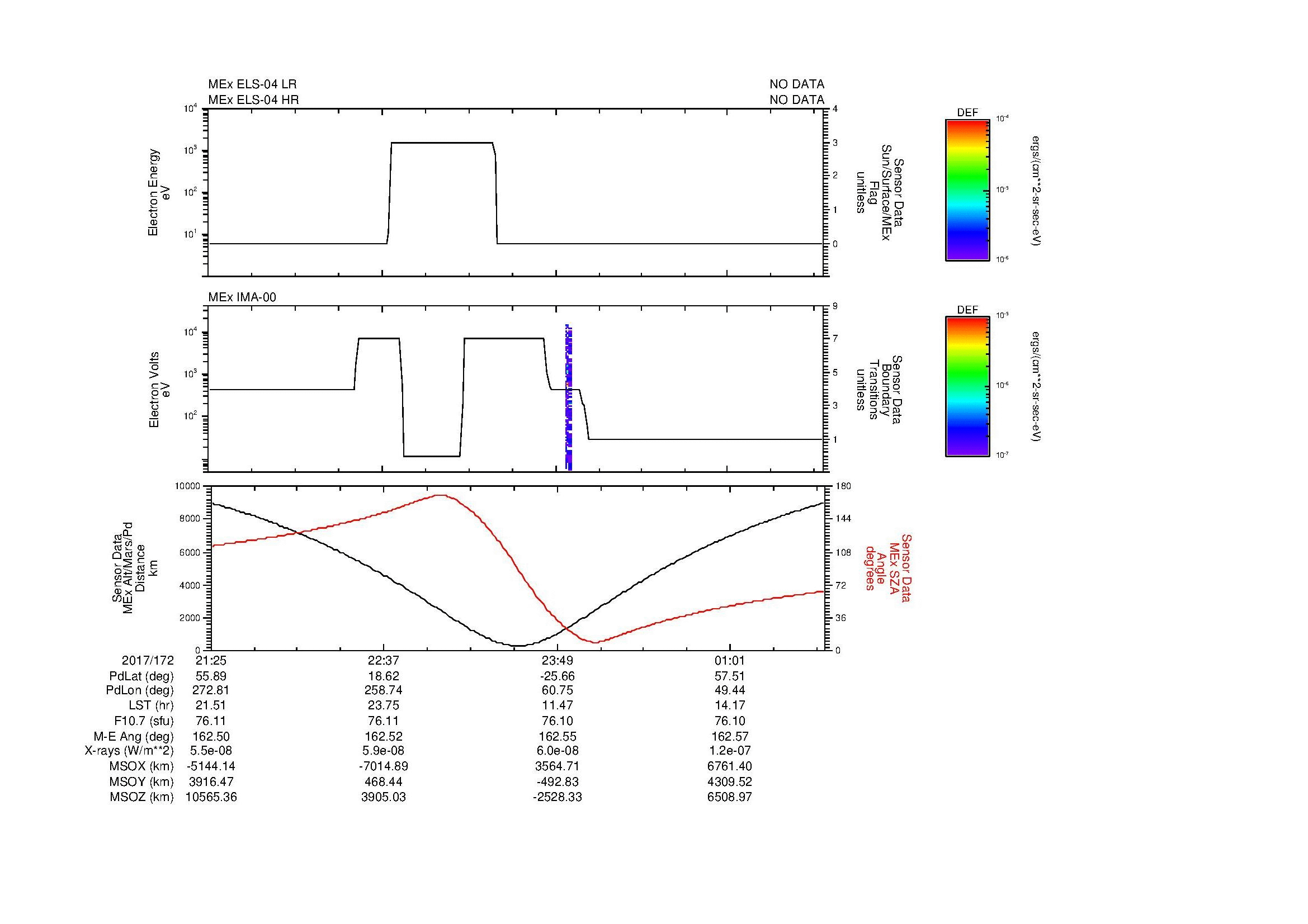 SurveyImages/MAVBS_MExion_2017172_2125_2017173_0142_B_Quicklook_ELS04_IMA00.gif