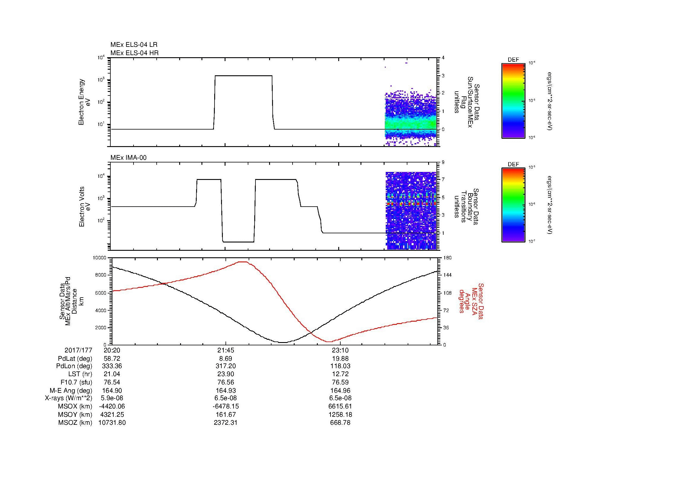 SurveyImages/MAVBS_MExion_2017177_2020_2017178_0025_B_Quicklook_ELS04_IMA00.gif