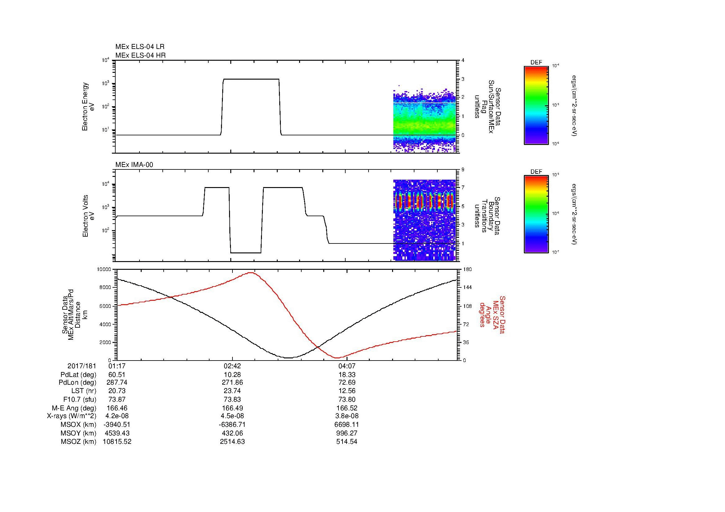 SurveyImages/MAVBS_MExion_2017181_0117_2017181_0531_B_Quicklook_ELS04_IMA00.gif