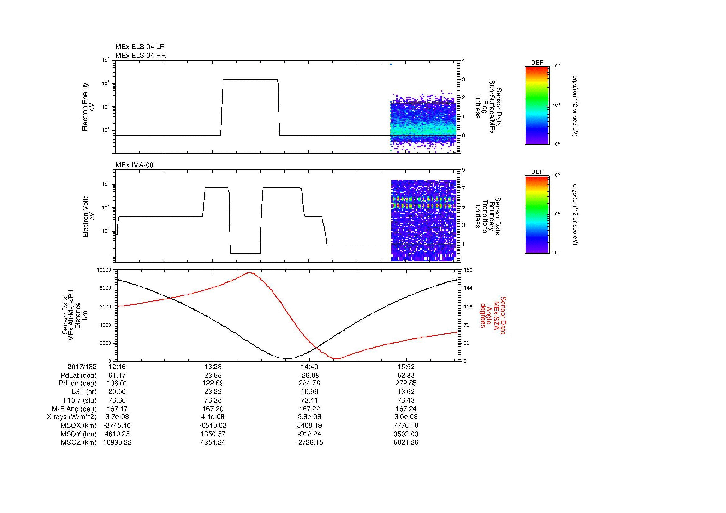 SurveyImages/MAVBS_MExion_2017182_1216_2017182_1632_B_Quicklook_ELS04_IMA00.gif