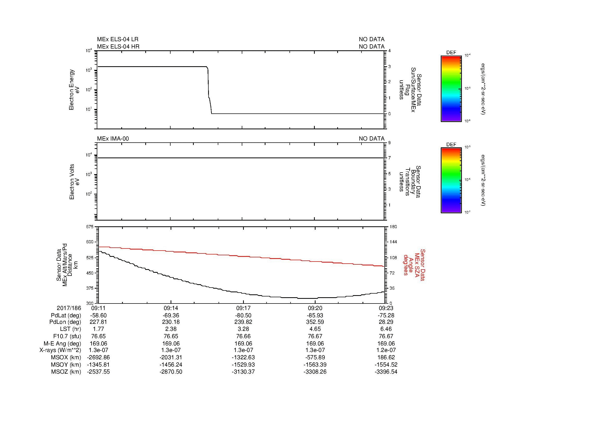 SurveyImages/MAVBS_MExion_2017186_0911_2017186_0923_C_Quicklook_ELS04_IMA00.gif