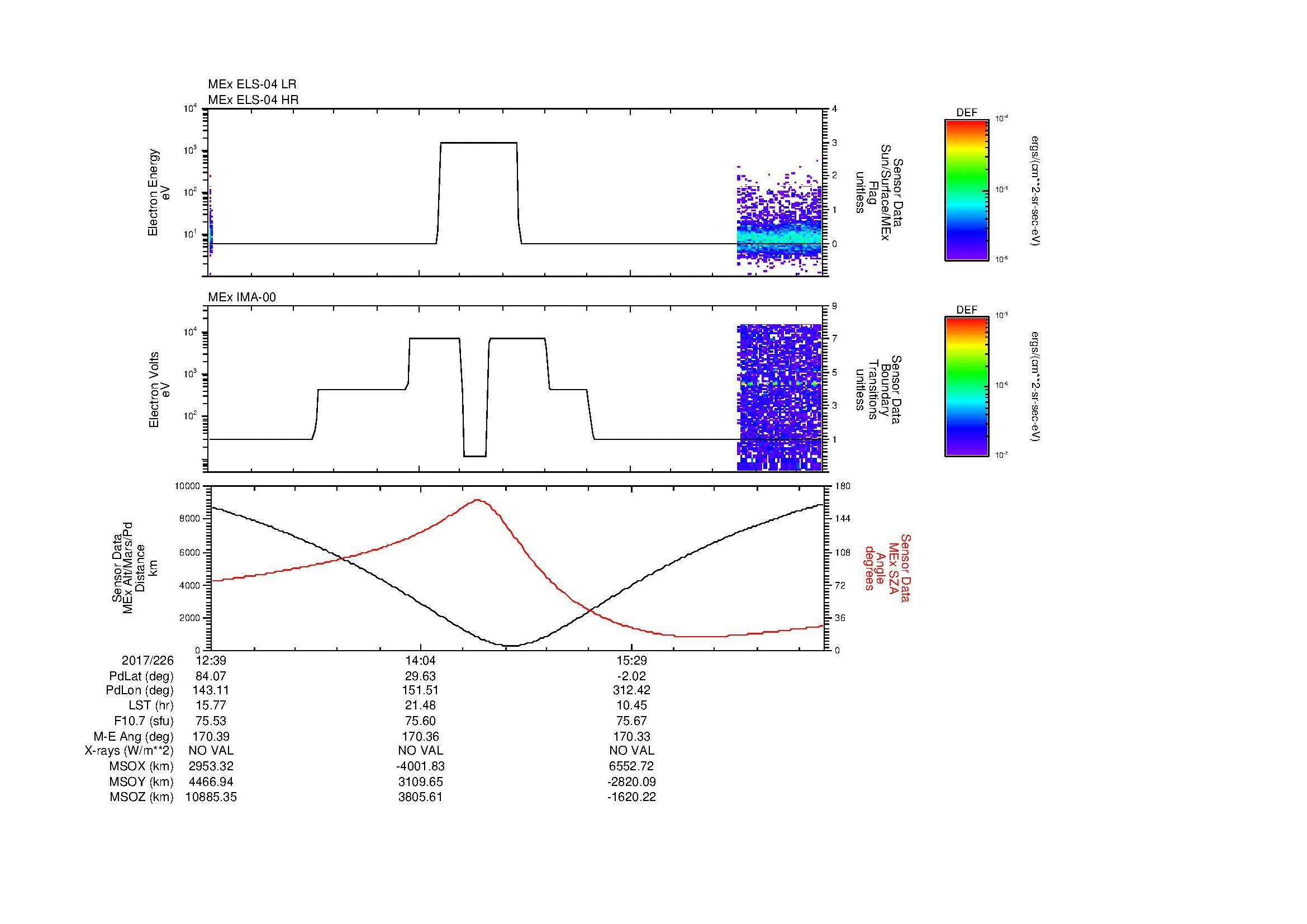 SurveyImages/MAVBS_MExion_2017226_1239_2017226_1649_B_Quicklook_ELS04_IMA00.gif