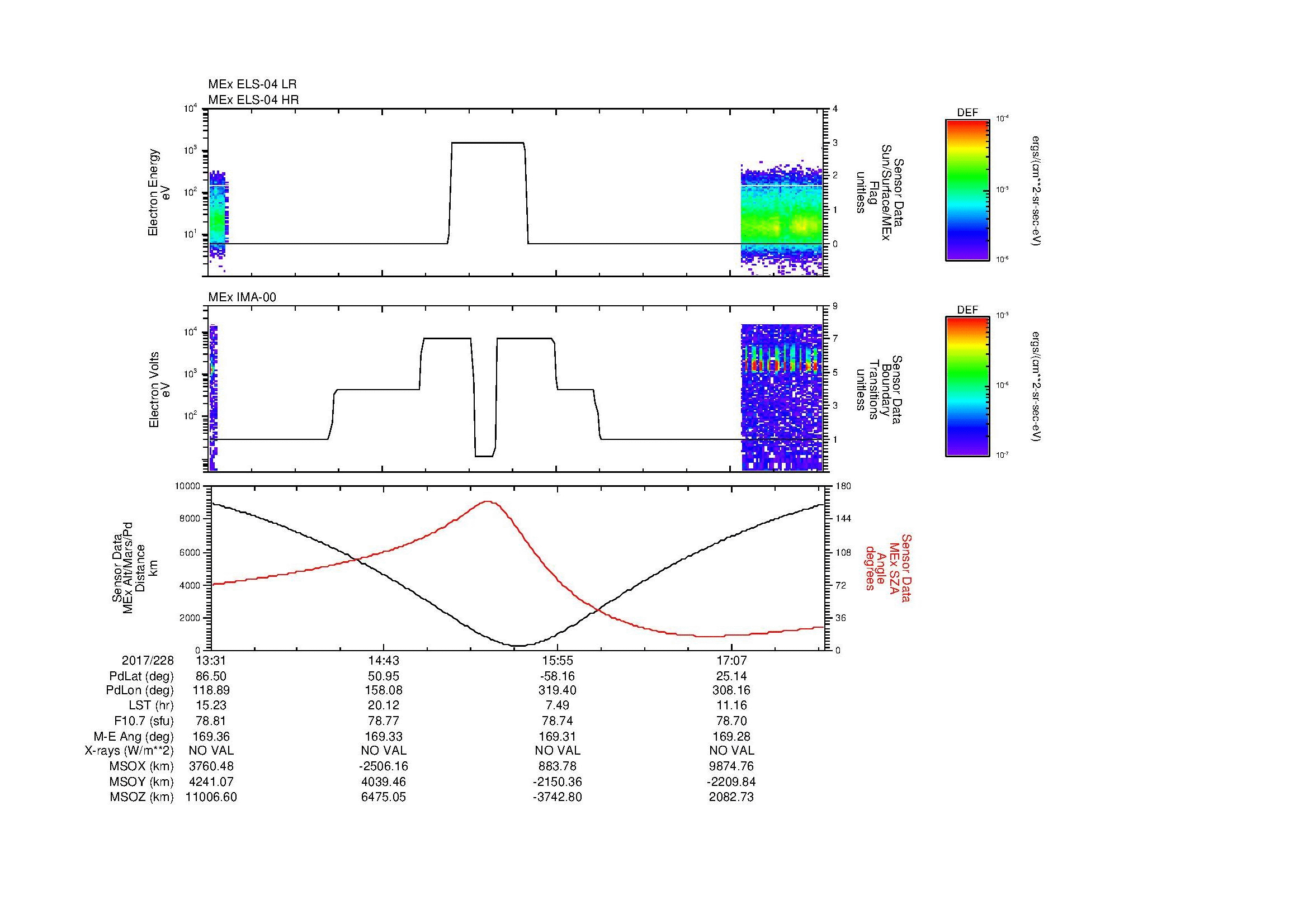 SurveyImages/MAVBS_MExion_2017228_1331_2017228_1747_B_Quicklook_ELS04_IMA00.gif