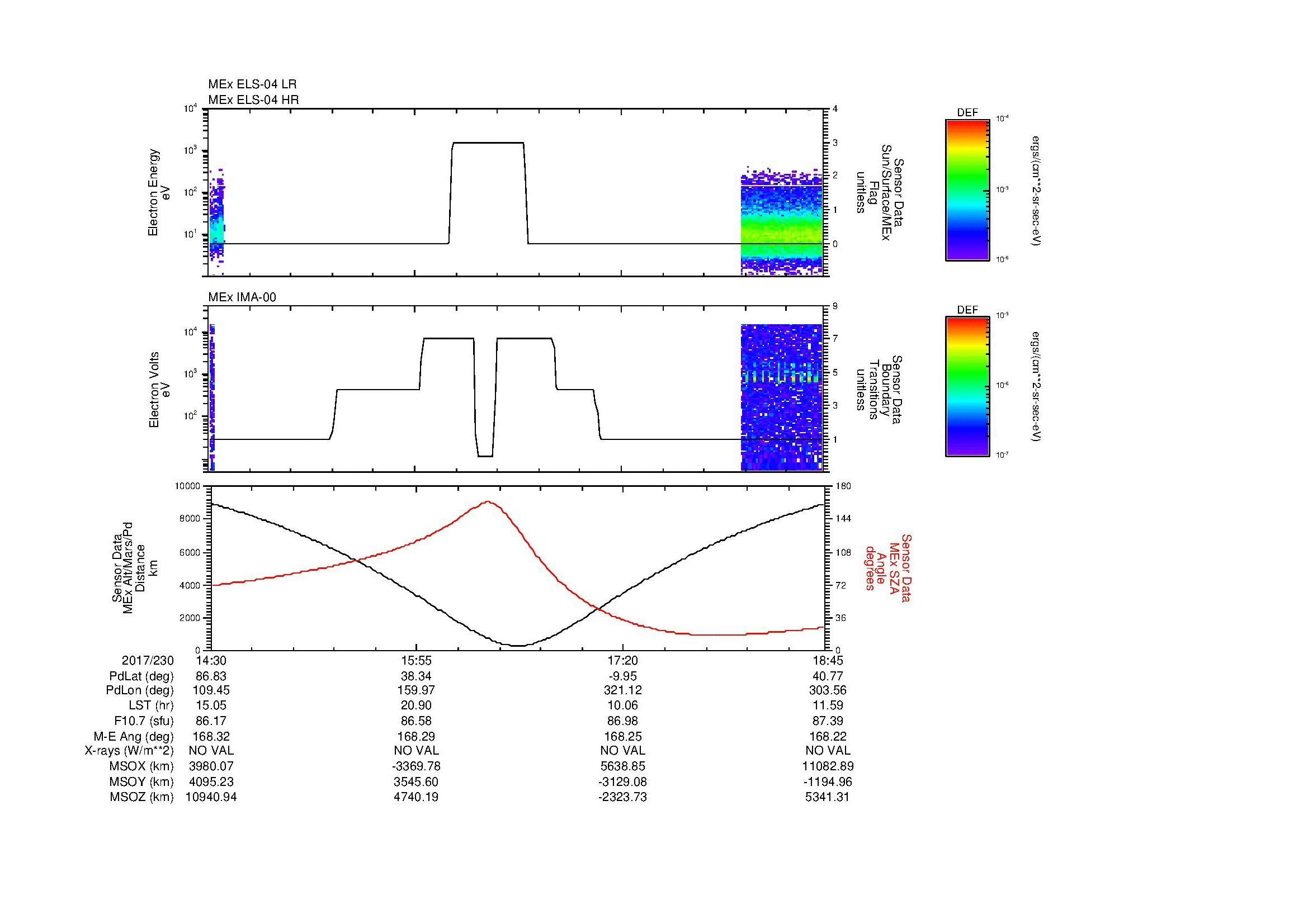 SurveyImages/MAVBS_MExion_2017230_1430_2017230_1845_B_Quicklook_ELS04_IMA00.gif