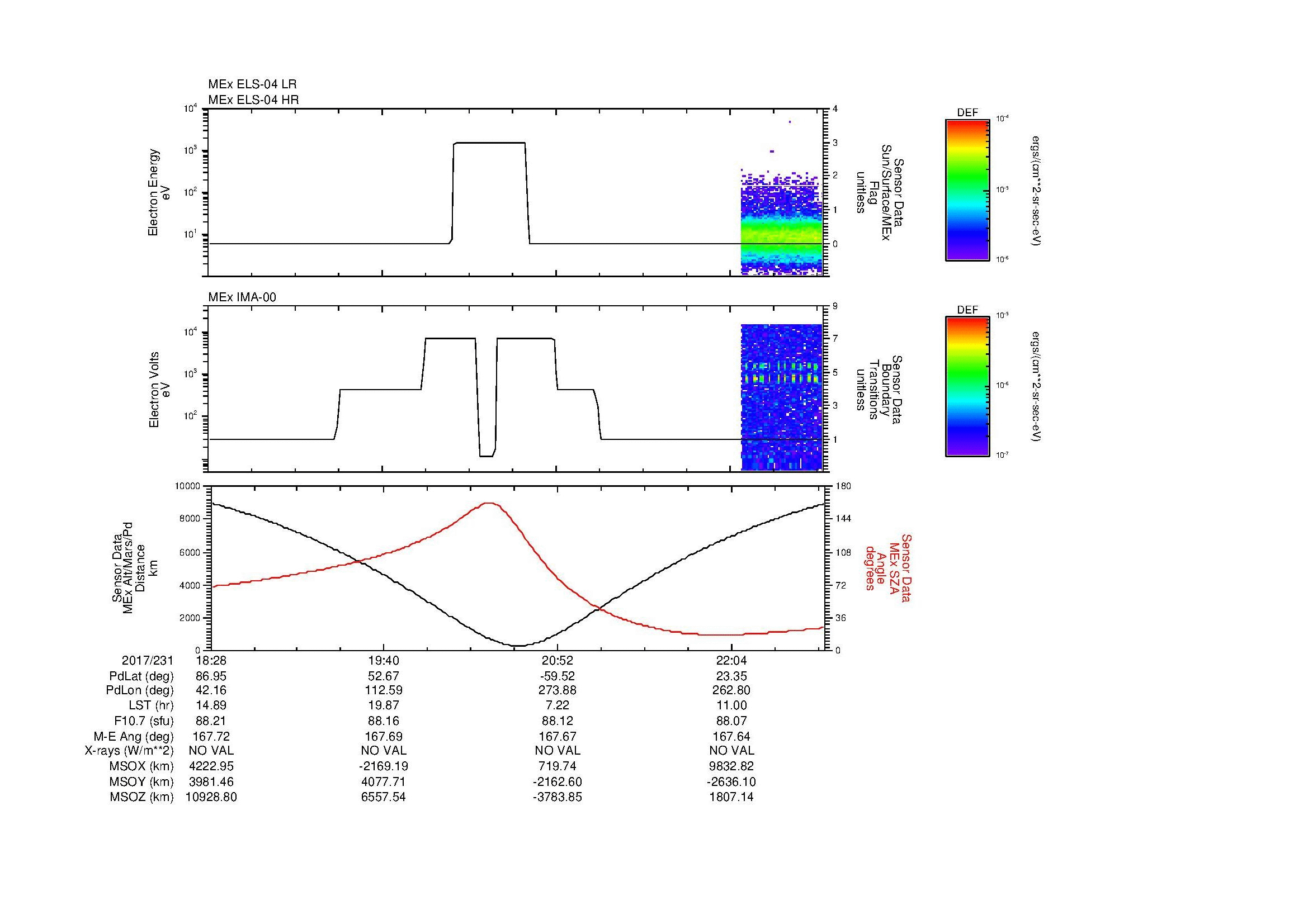 SurveyImages/MAVBS_MExion_2017231_1828_2017231_2244_B_Quicklook_ELS04_IMA00.gif