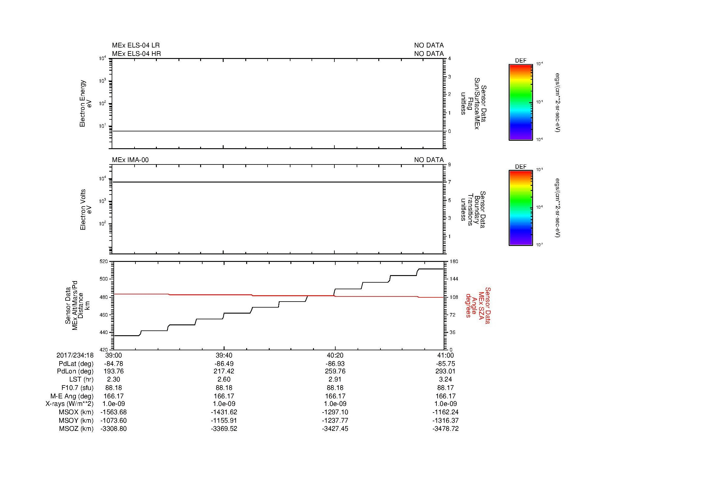 SurveyImages/MAVBS_MExion_2017234_1839_2017234_1841_C_Quicklook_ELS04_IMA00.gif