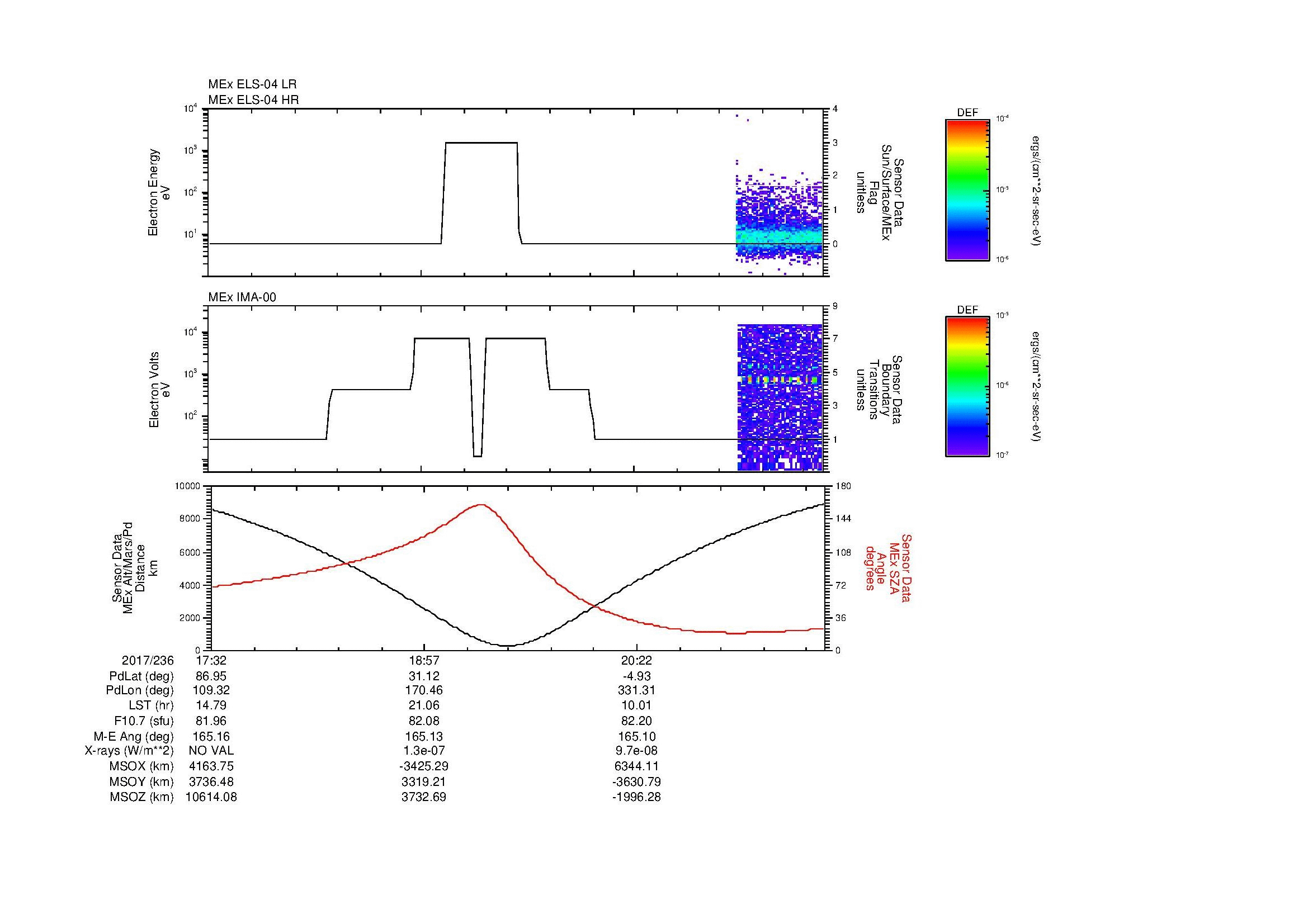 SurveyImages/MAVBS_MExion_2017236_1732_2017236_2139_B_Quicklook_ELS04_IMA00.gif