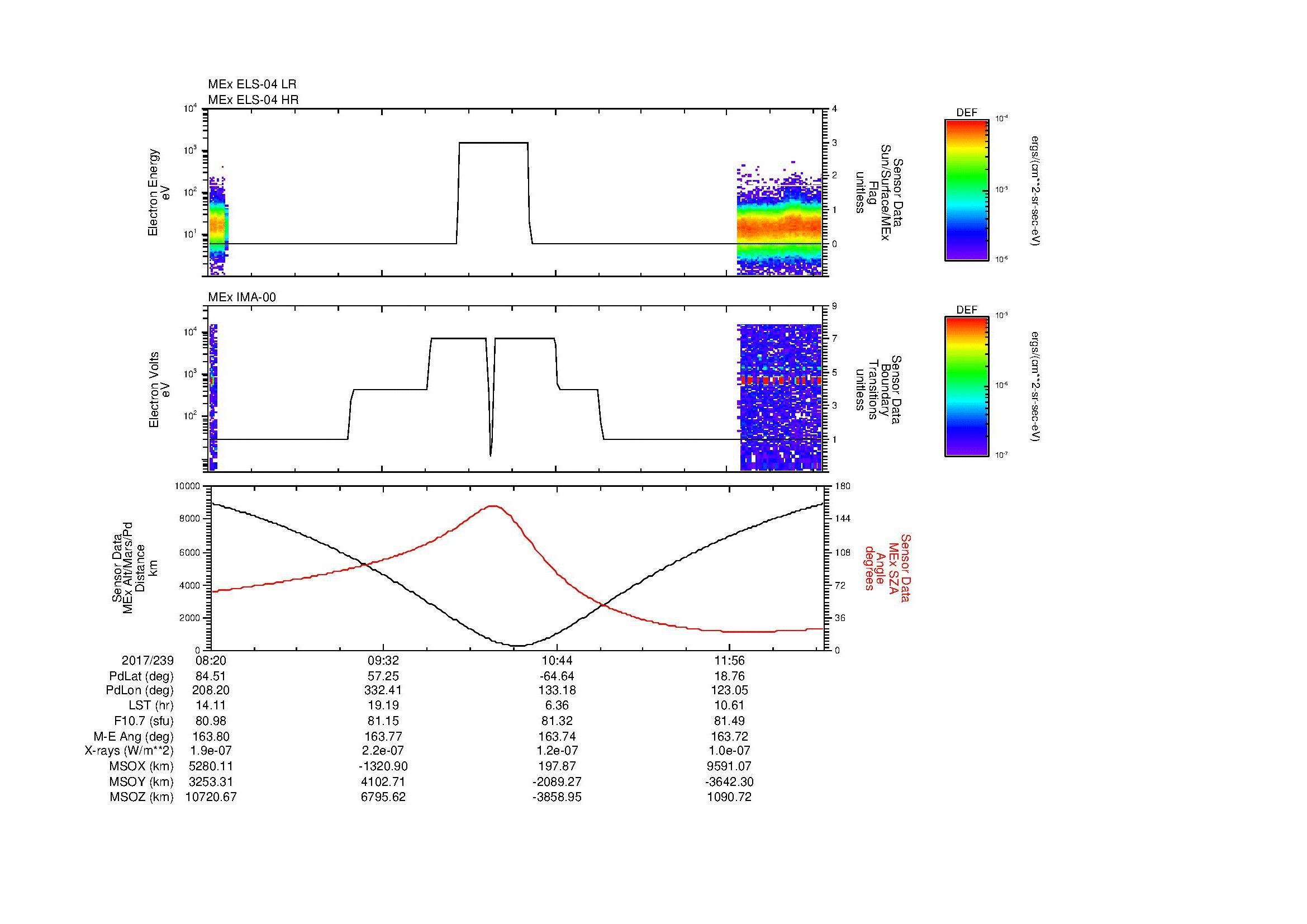 SurveyImages/MAVBS_MExion_2017239_0820_2017239_1237_B_Quicklook_ELS04_IMA00.gif