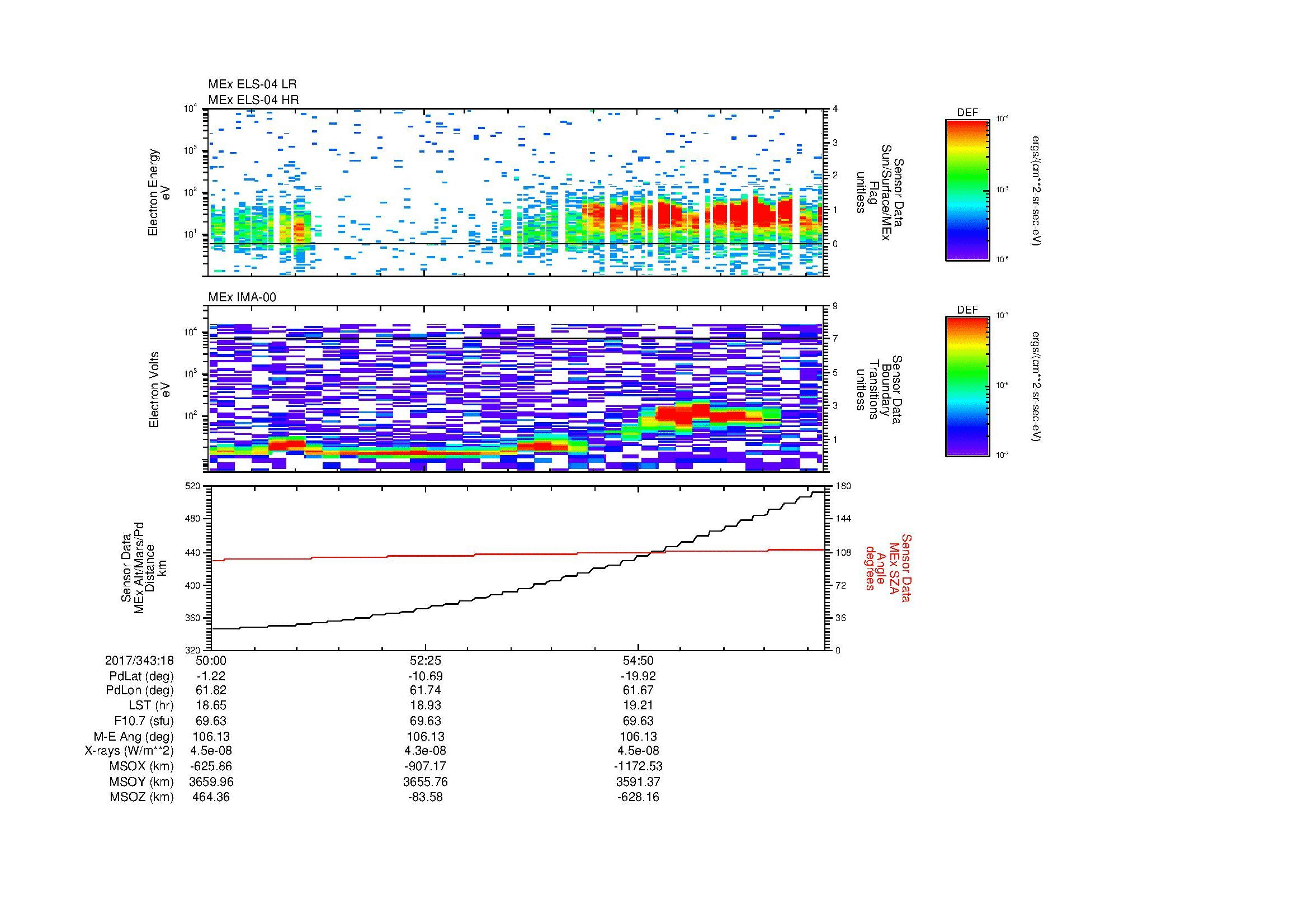 SurveyImages/MAVBS_MExion_2017343_1850_2017343_1857_C_Quicklook_ELS04_IMA00.gif