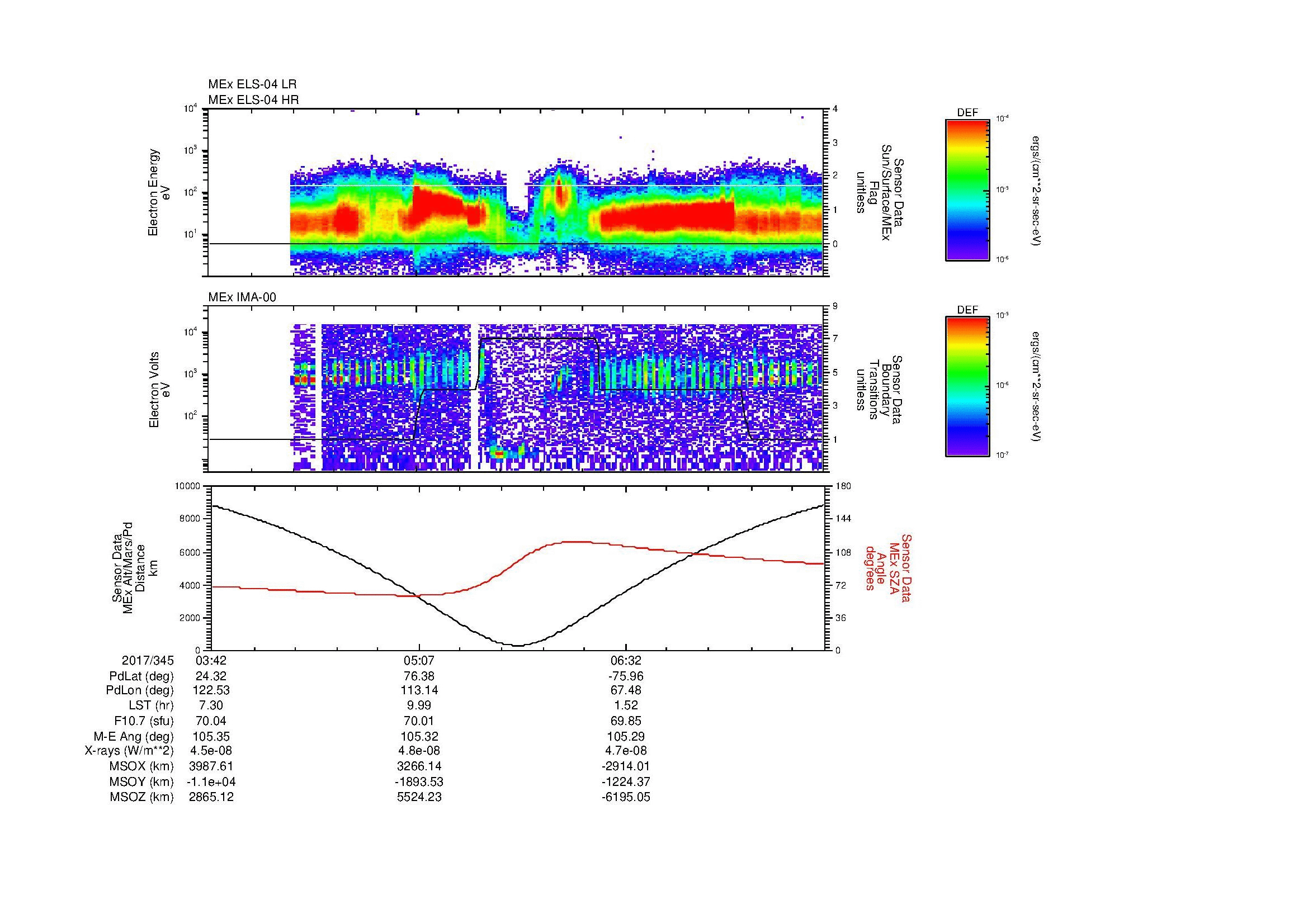SurveyImages/MAVBS_MExion_2017345_0342_2017345_0755_B_Quicklook_ELS04_IMA00.gif