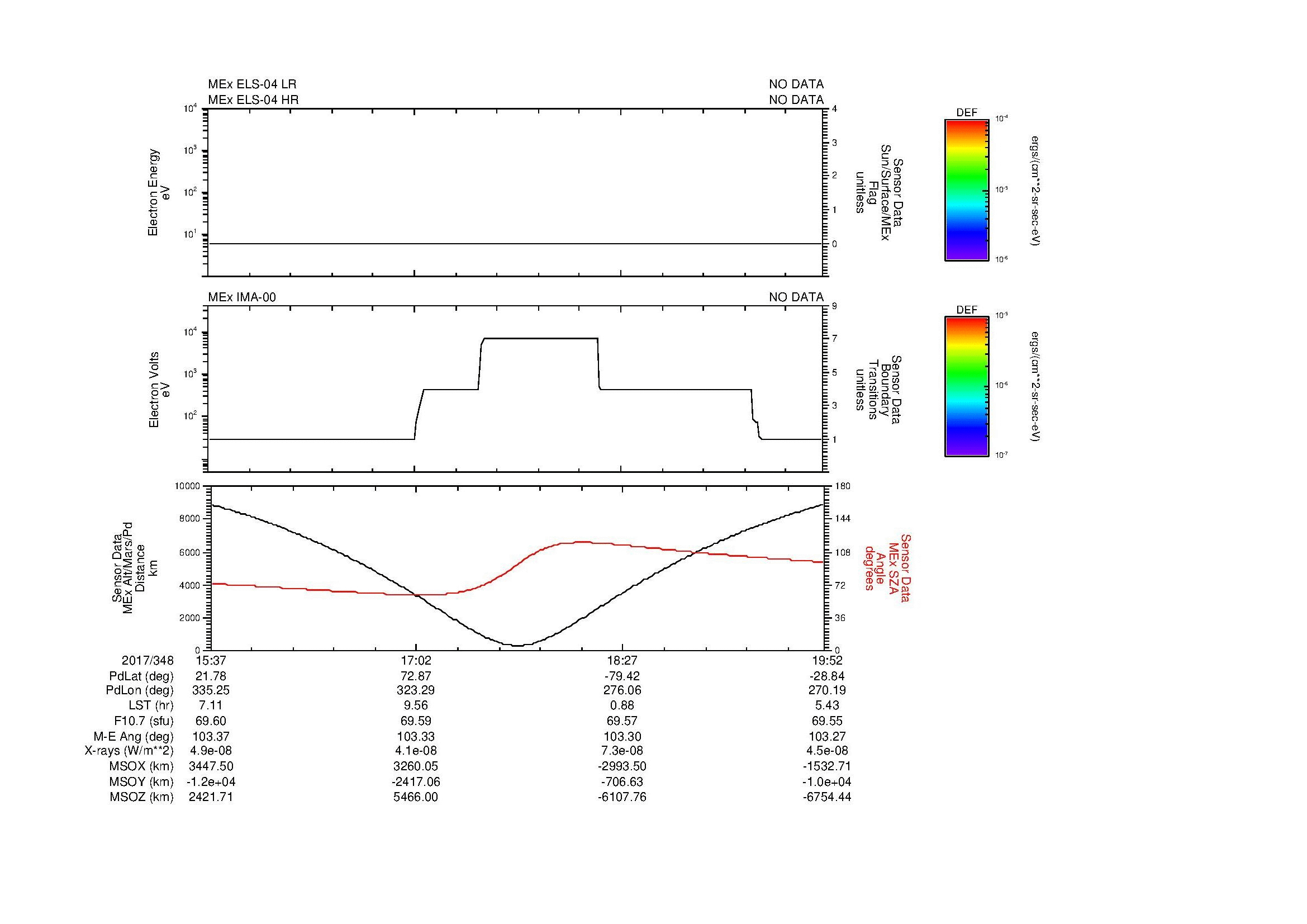 SurveyImages/MAVBS_MExion_2017348_1537_2017348_1952_B_Quicklook_ELS04_IMA00.gif