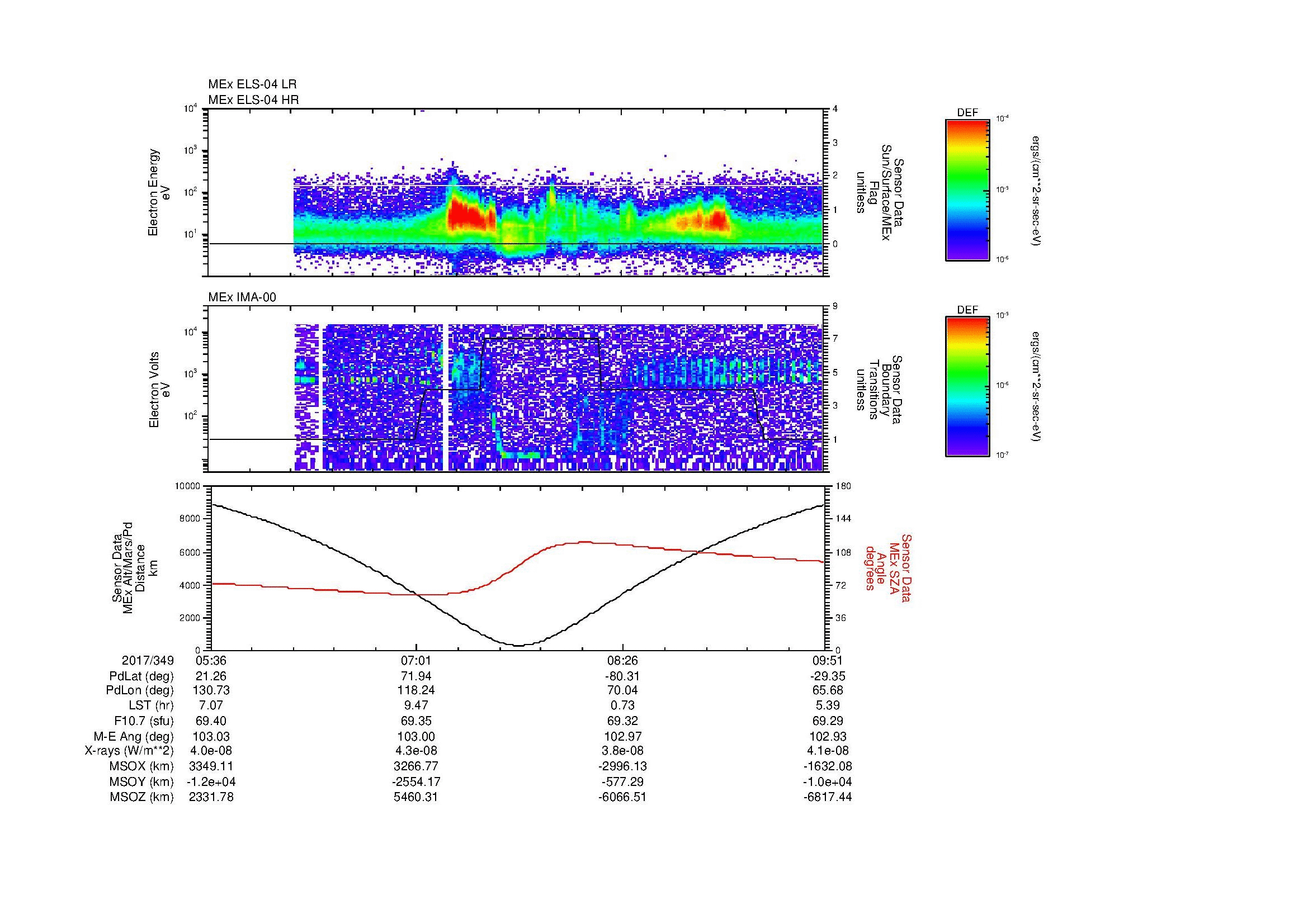 SurveyImages/MAVBS_MExion_2017349_0536_2017349_0951_B_Quicklook_ELS04_IMA00.gif