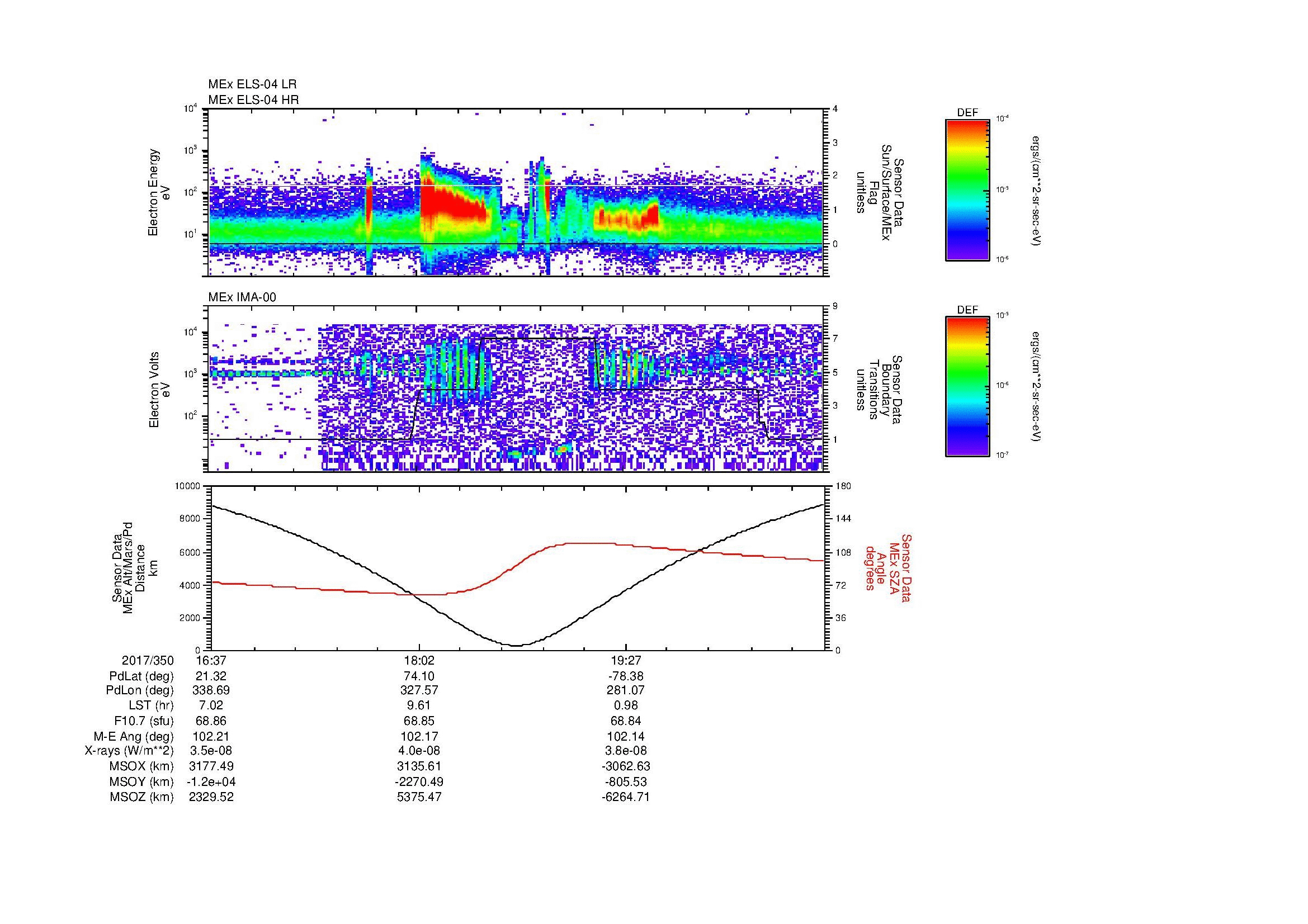 SurveyImages/MAVBS_MExion_2017350_1637_2017350_2050_B_Quicklook_ELS04_IMA00.gif