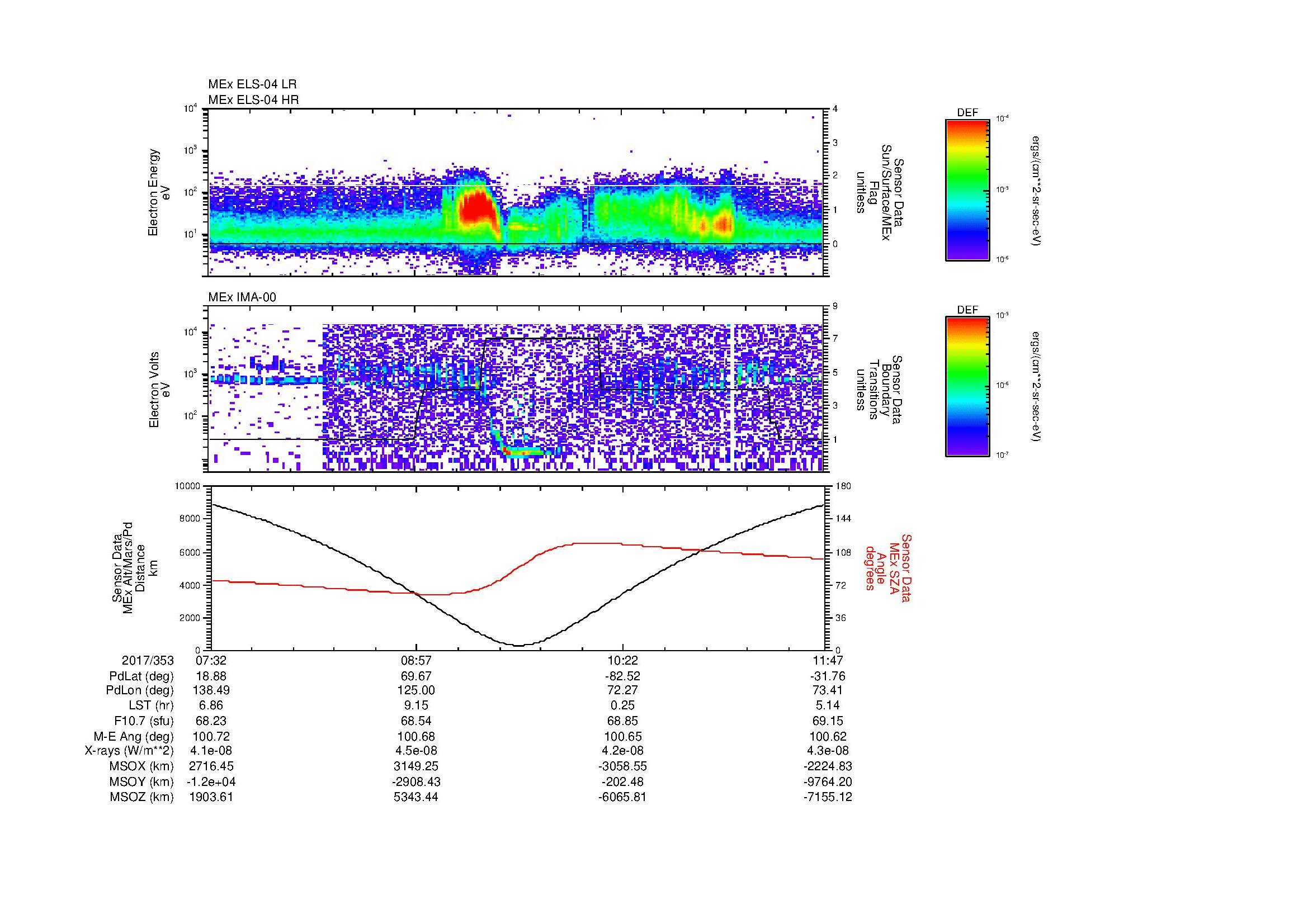 SurveyImages/MAVBS_MExion_2017353_0732_2017353_1147_B_Quicklook_ELS04_IMA00.gif