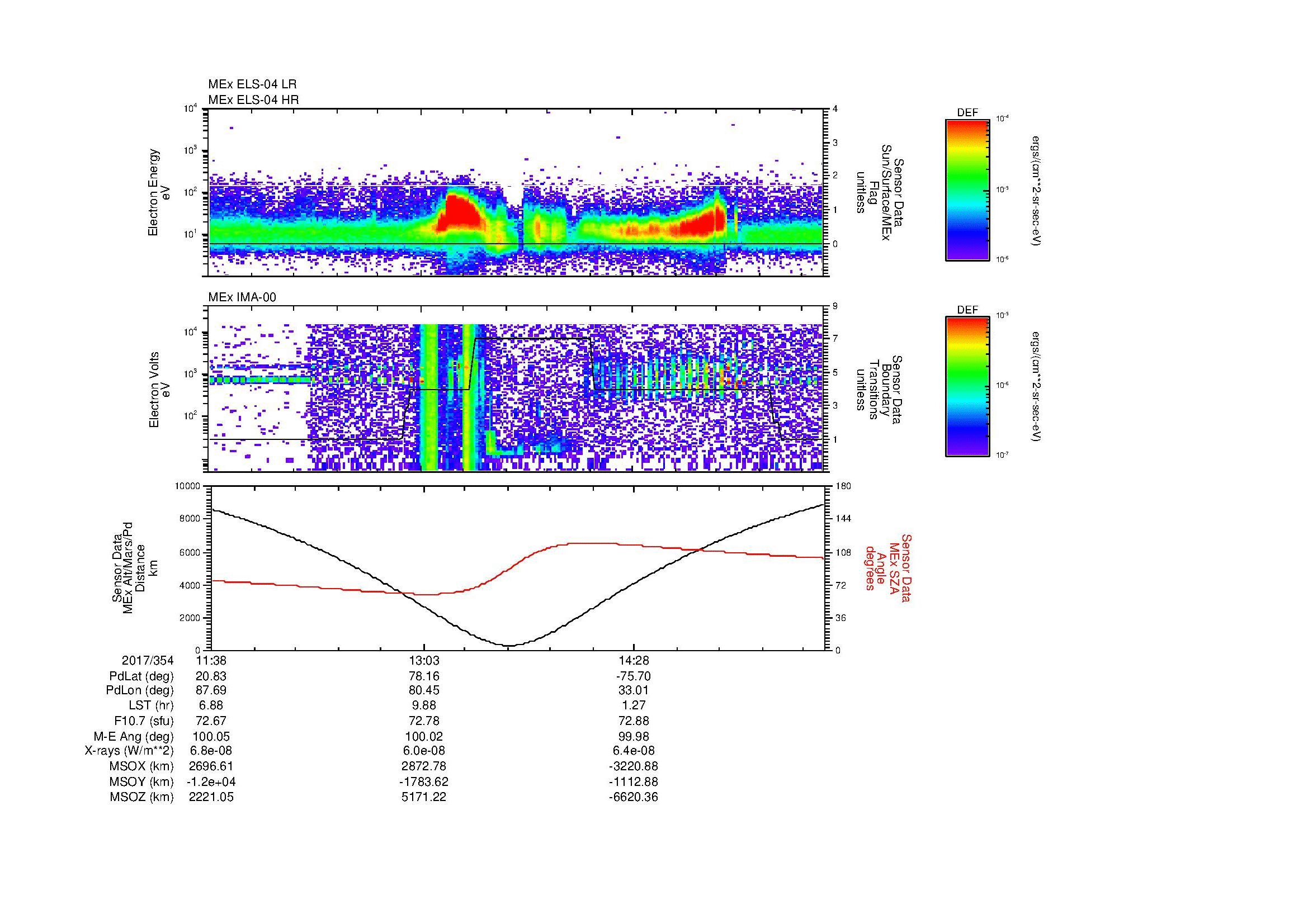 SurveyImages/MAVBS_MExion_2017354_1138_2017354_1546_B_Quicklook_ELS04_IMA00.gif