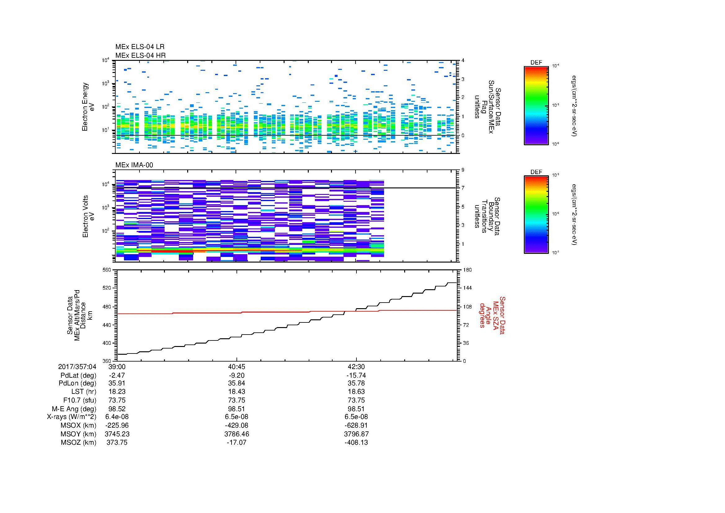 SurveyImages/MAVBS_MExion_2017357_0439_2017357_0444_C_Quicklook_ELS04_IMA00.gif