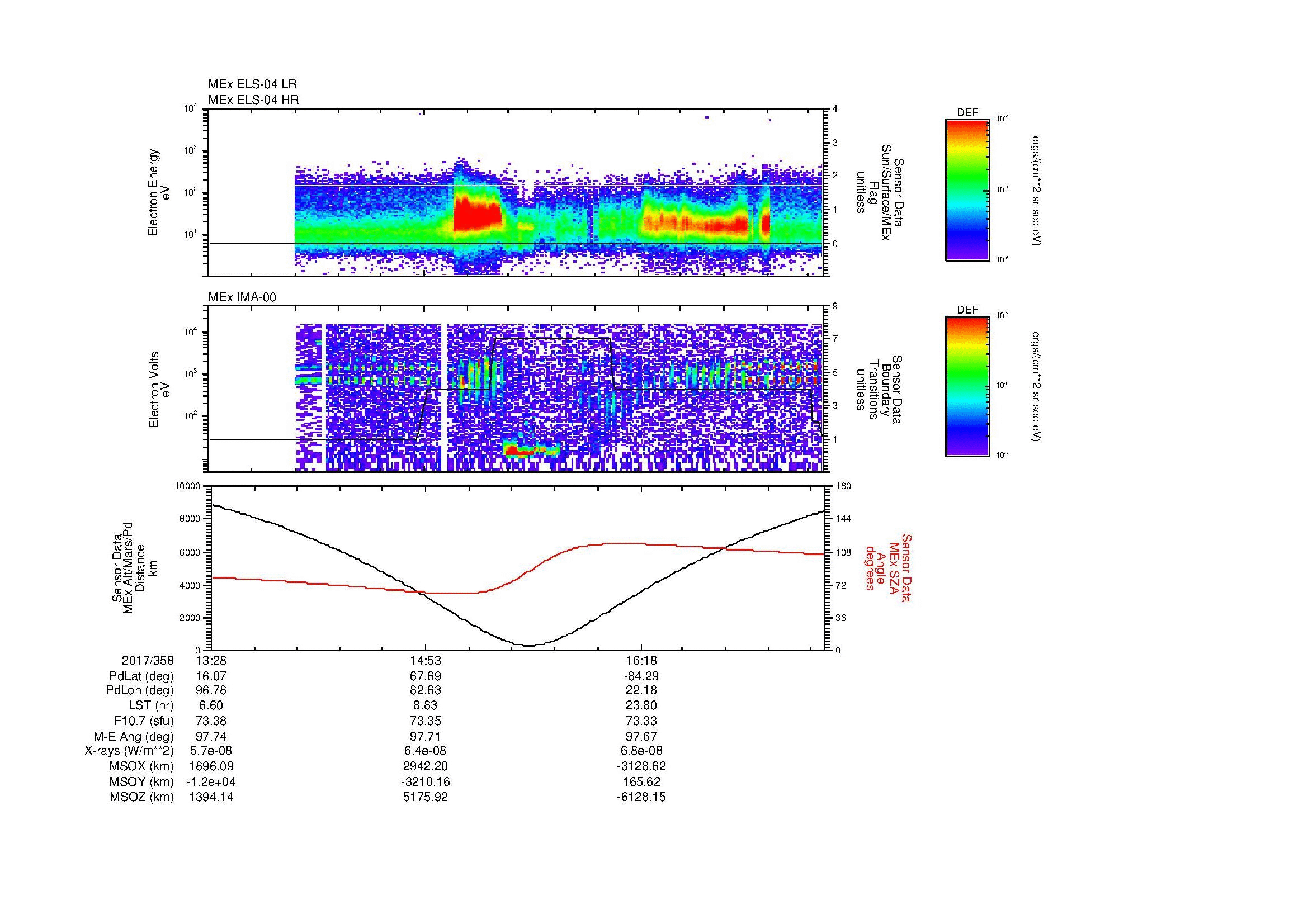 SurveyImages/MAVBS_MExion_2017358_1328_2017358_1733_B_Quicklook_ELS04_IMA00.gif