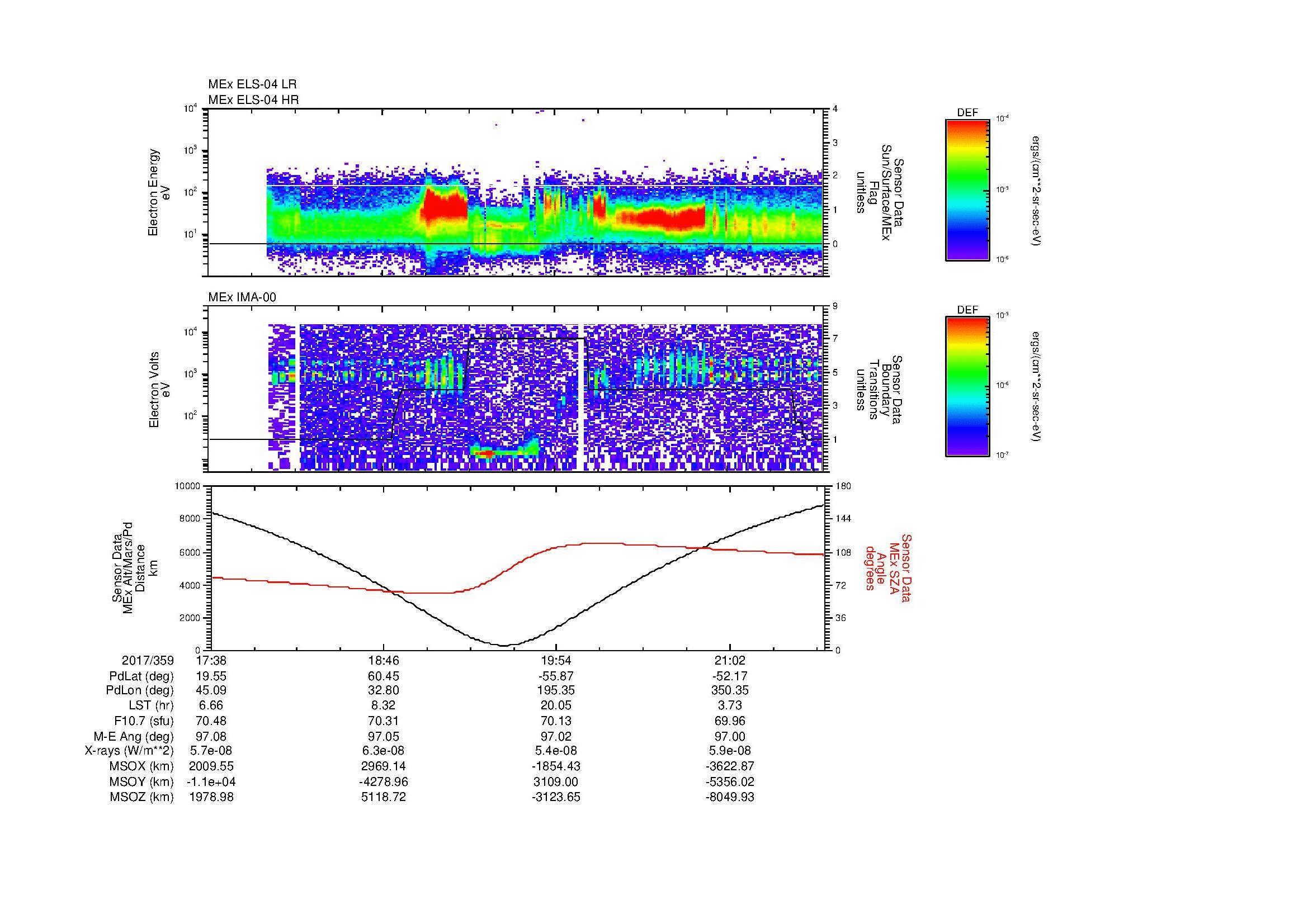 SurveyImages/MAVBS_MExion_2017359_1738_2017359_2141_B_Quicklook_ELS04_IMA00.gif