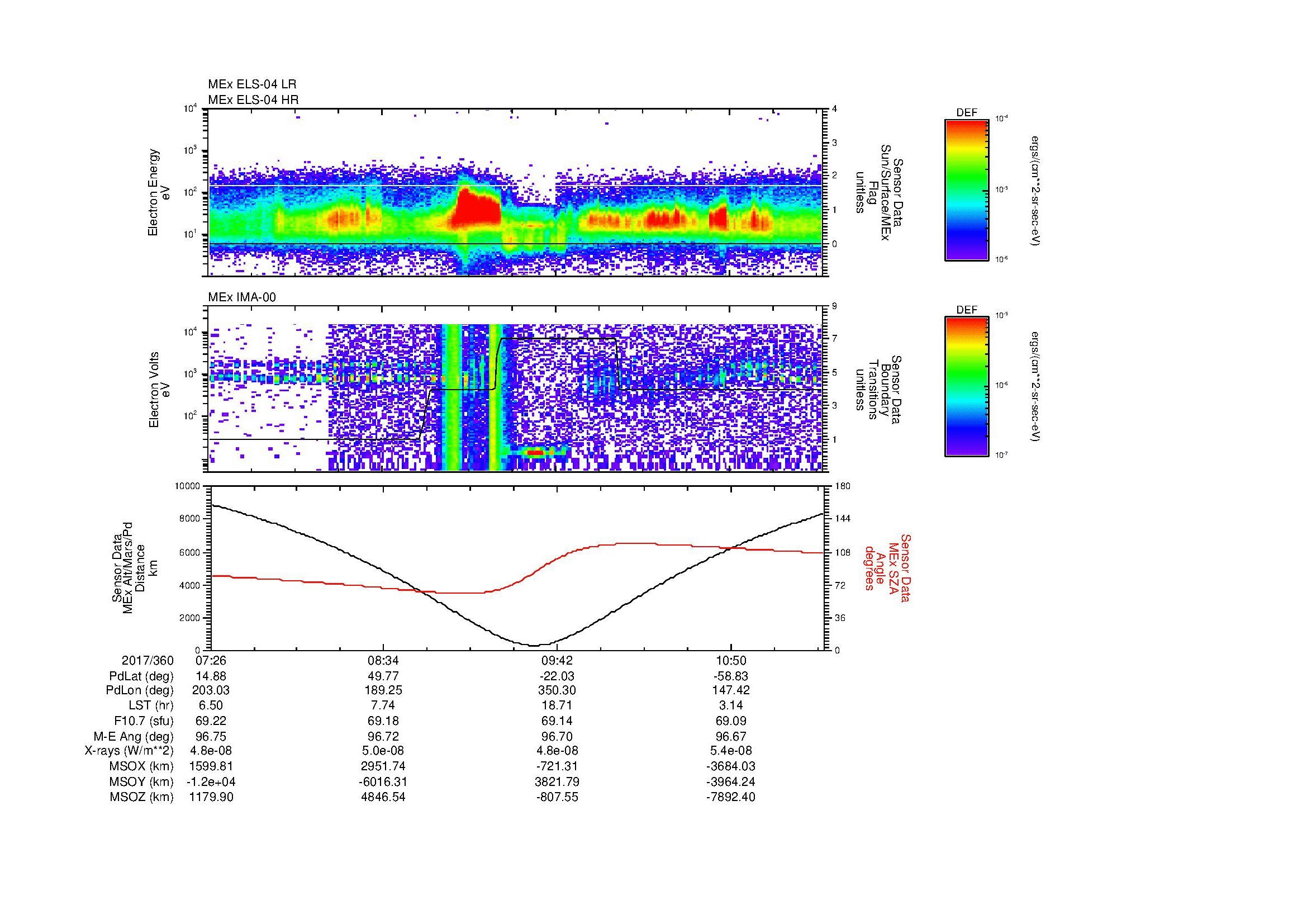 SurveyImages/MAVBS_MExion_2017360_0726_2017360_1128_B_Quicklook_ELS04_IMA00.gif
