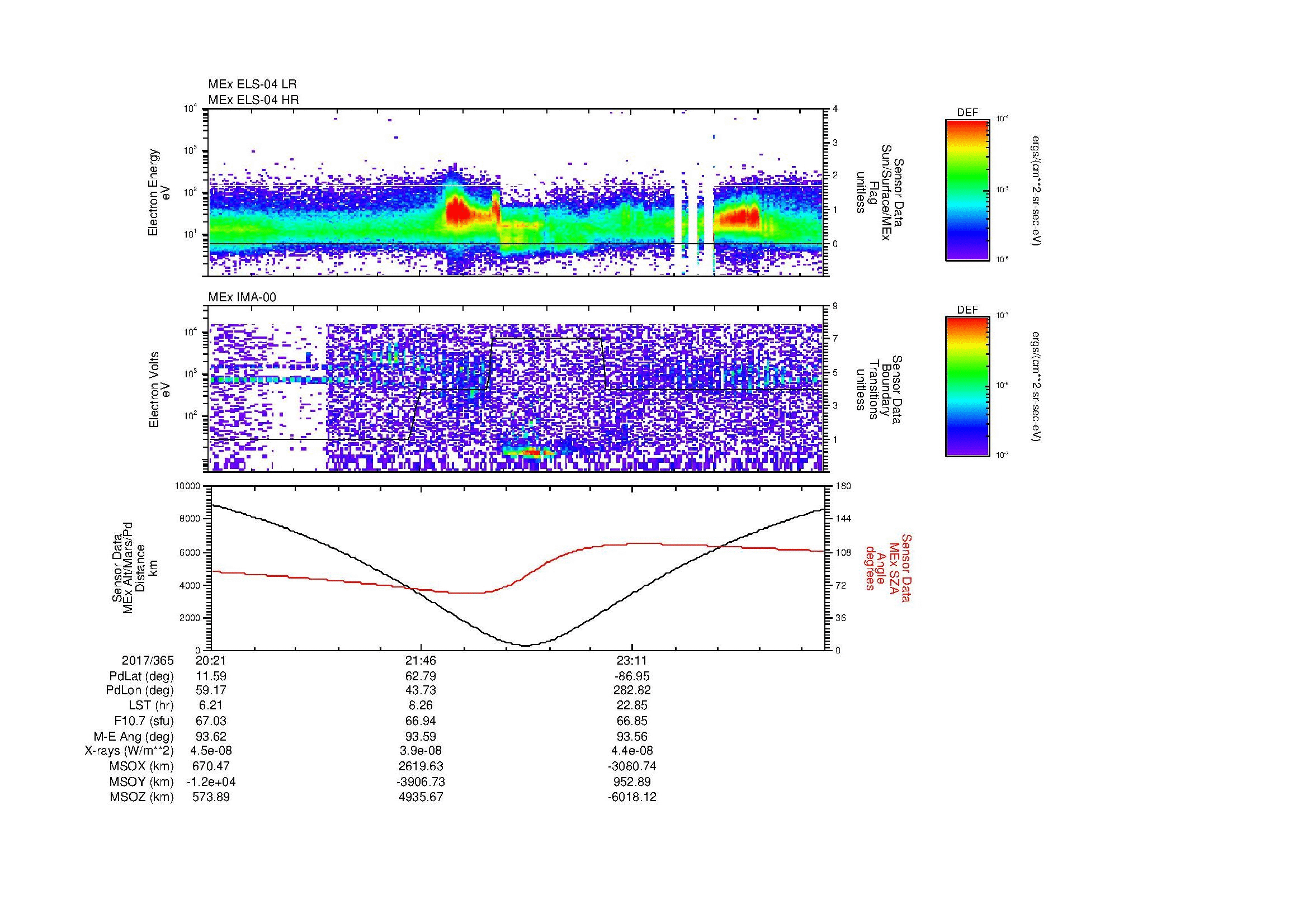 SurveyImages/MAVBS_MExion_2017365_2021_2018001_0030_B_Quicklook_ELS04_IMA00.gif
