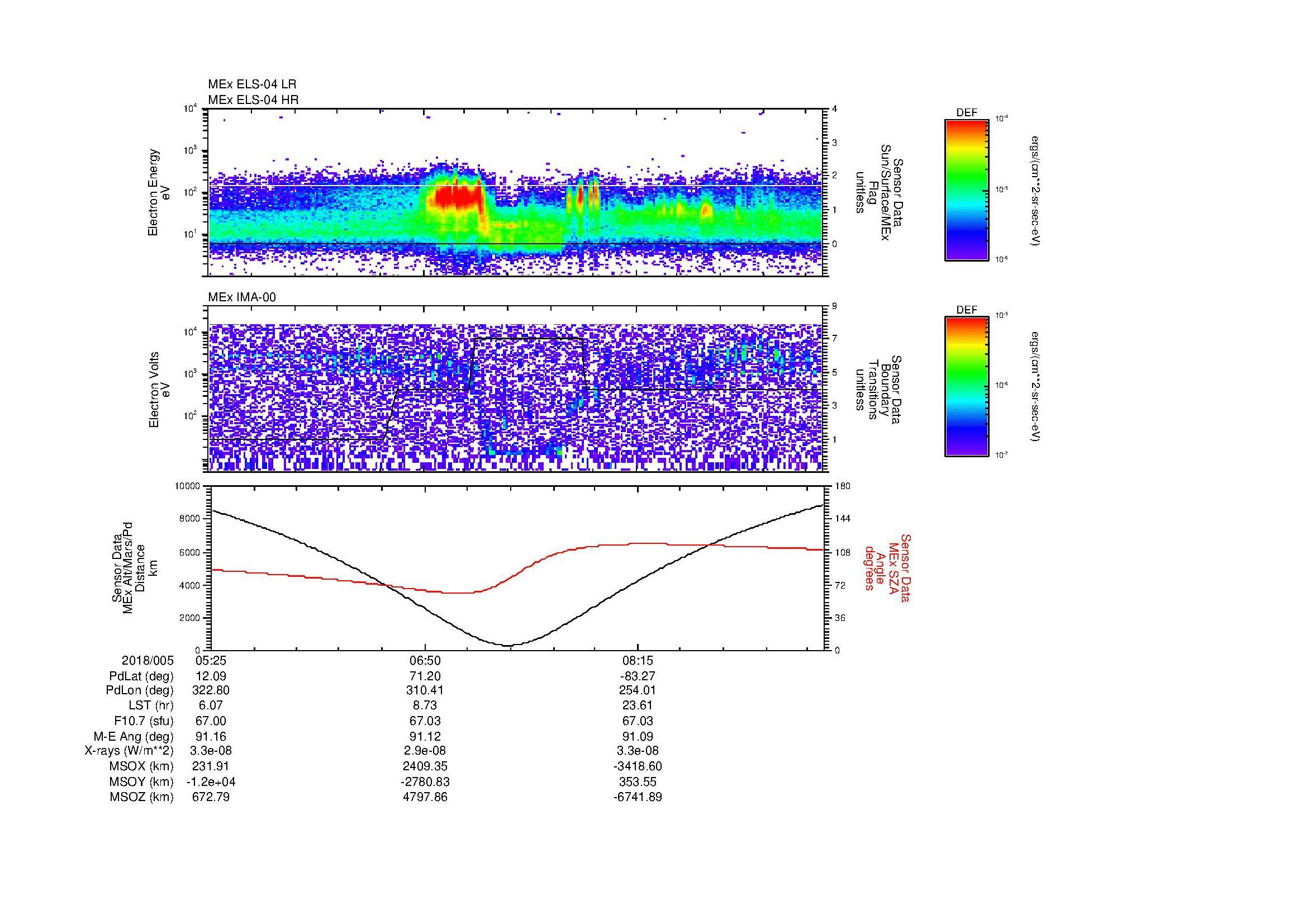 SurveyImages/MAVBS_MExion_2018005_0525_2018005_0931_B_Quicklook_ELS04_IMA00.gif