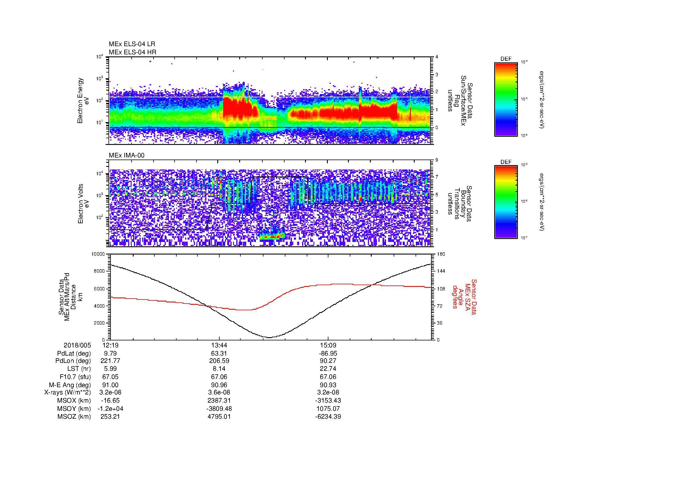 SurveyImages/MAVBS_MExion_2018005_1219_2018005_1631_B_Quicklook_ELS04_IMA00.gif