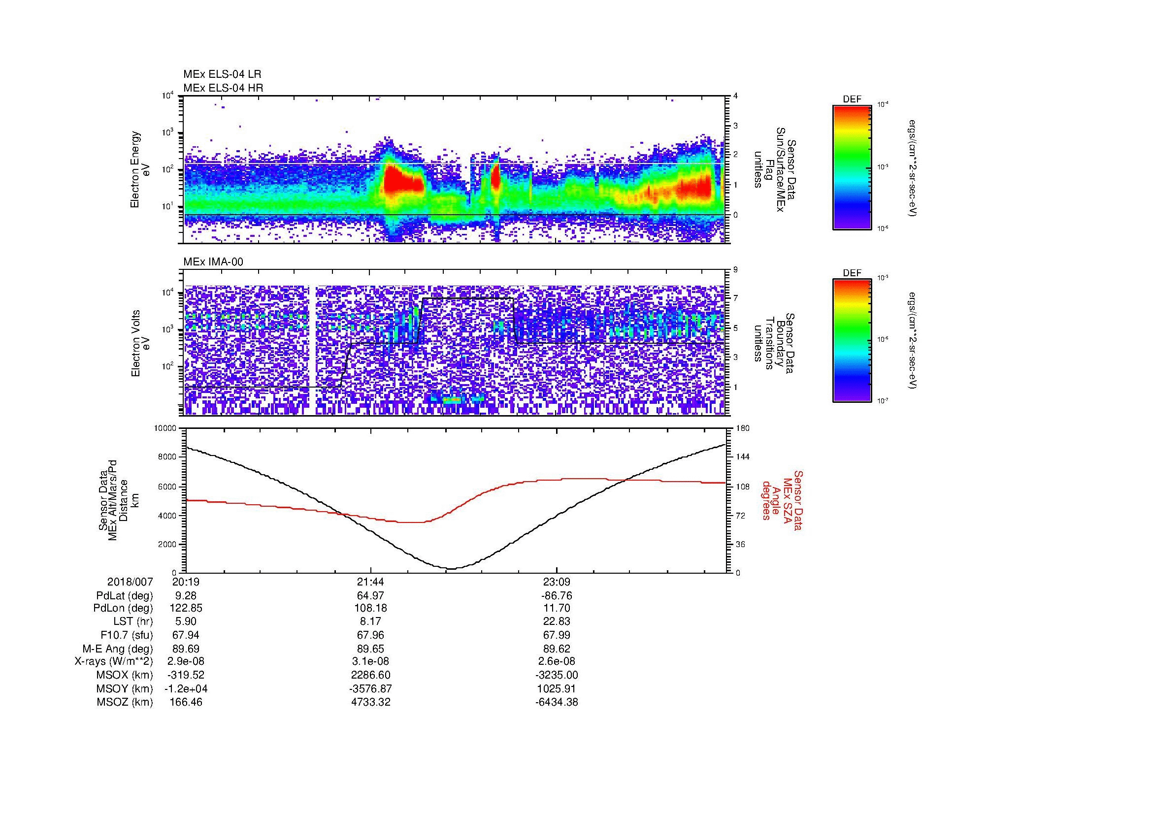 SurveyImages/MAVBS_MExion_2018007_2019_2018008_0029_B_Quicklook_ELS04_IMA00.gif