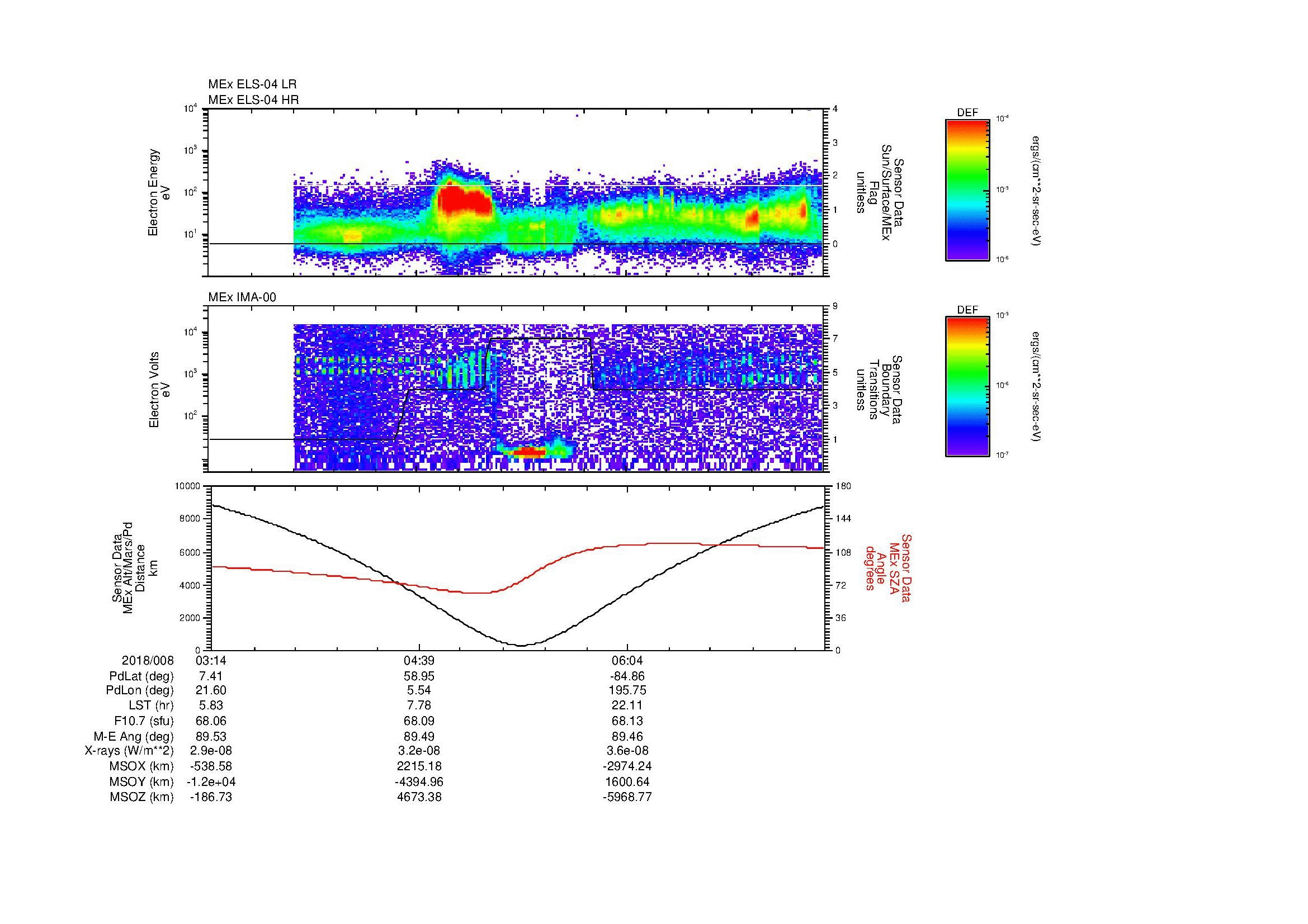 SurveyImages/MAVBS_MExion_2018008_0314_2018008_0726_B_Quicklook_ELS04_IMA00.gif